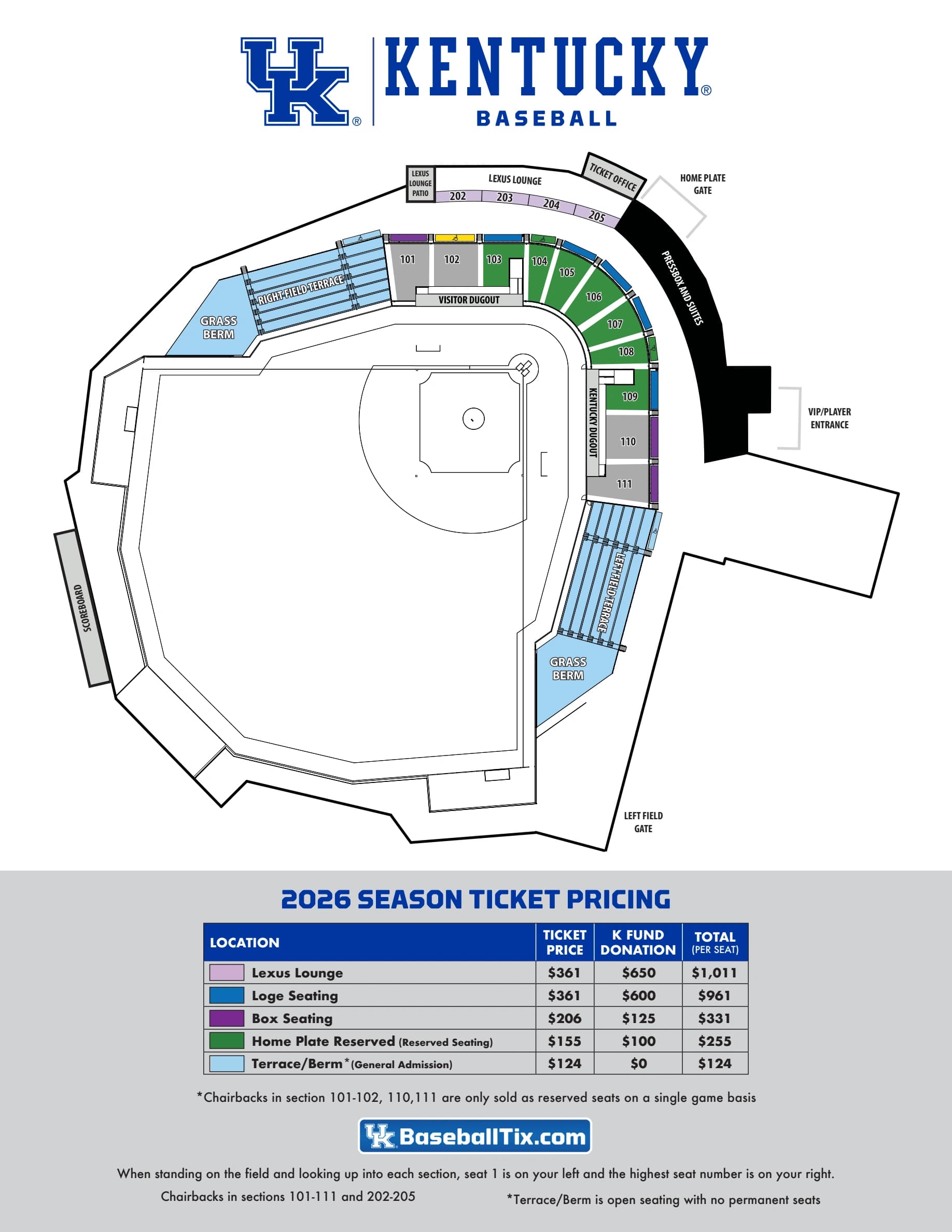 Kentucky Proud Park: Seating chart, Baseball · 2026. Use the source chart for section and row details.
