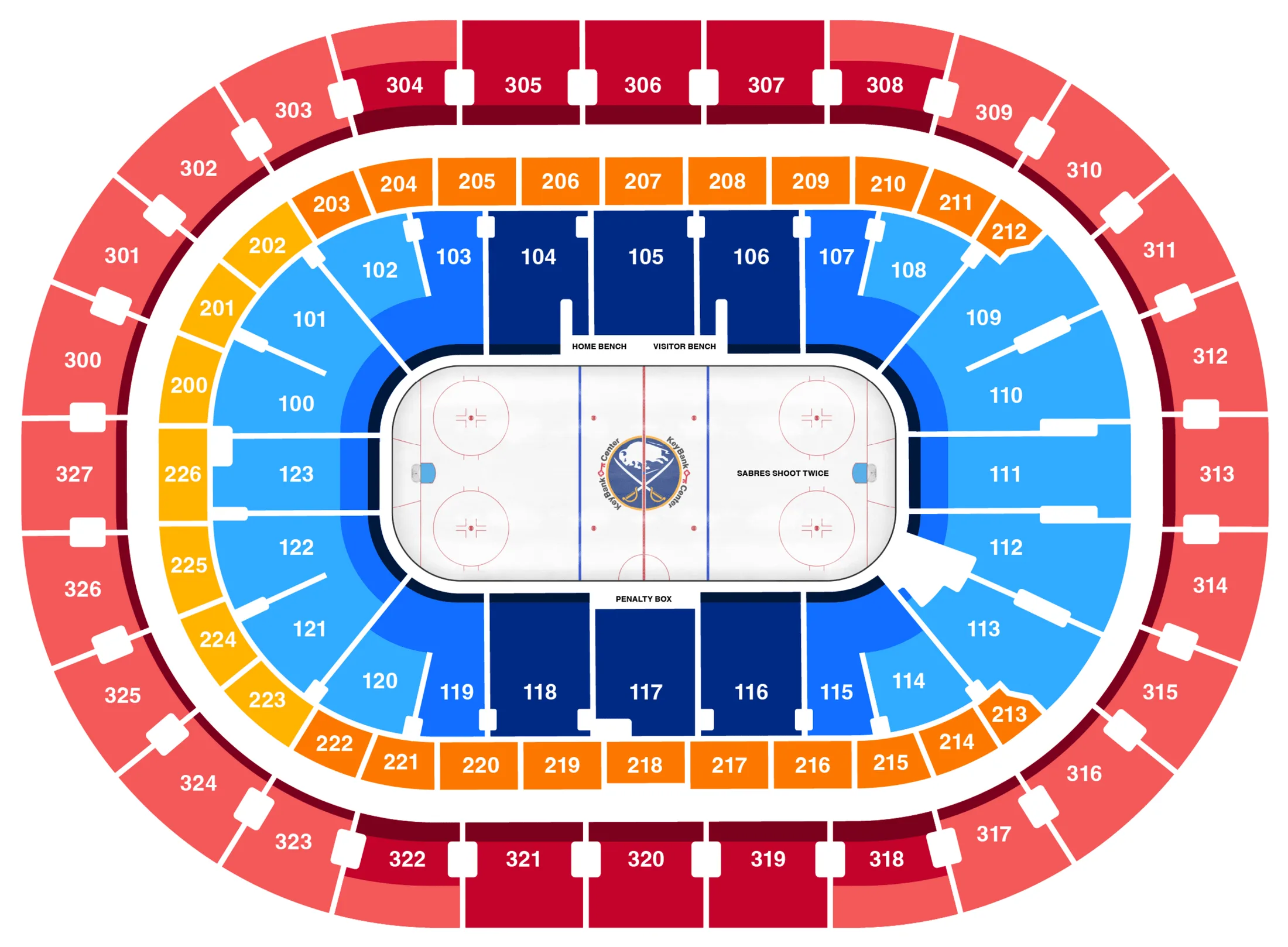 KeyBank Center: Seating chart, Hockey · Sabres · 2026–27 membership section map. Use the source chart for section and row details.