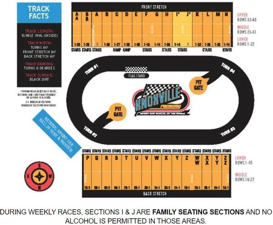 Knoxville Raceway: Seating chart, Knoxville Raceway · front/backstretch sections and row bands. Use the source chart for section and row details.