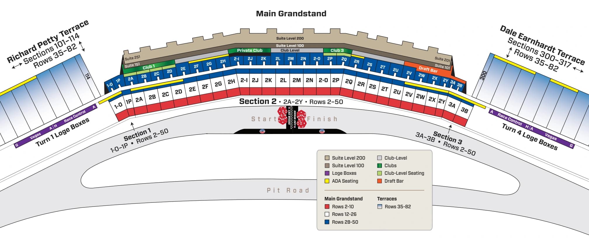 Las Vegas Motor Speedway: Seating chart, March 2026 reference · LVMS NASCAR grandstand sections and rows. Use the source chart for section and row details.