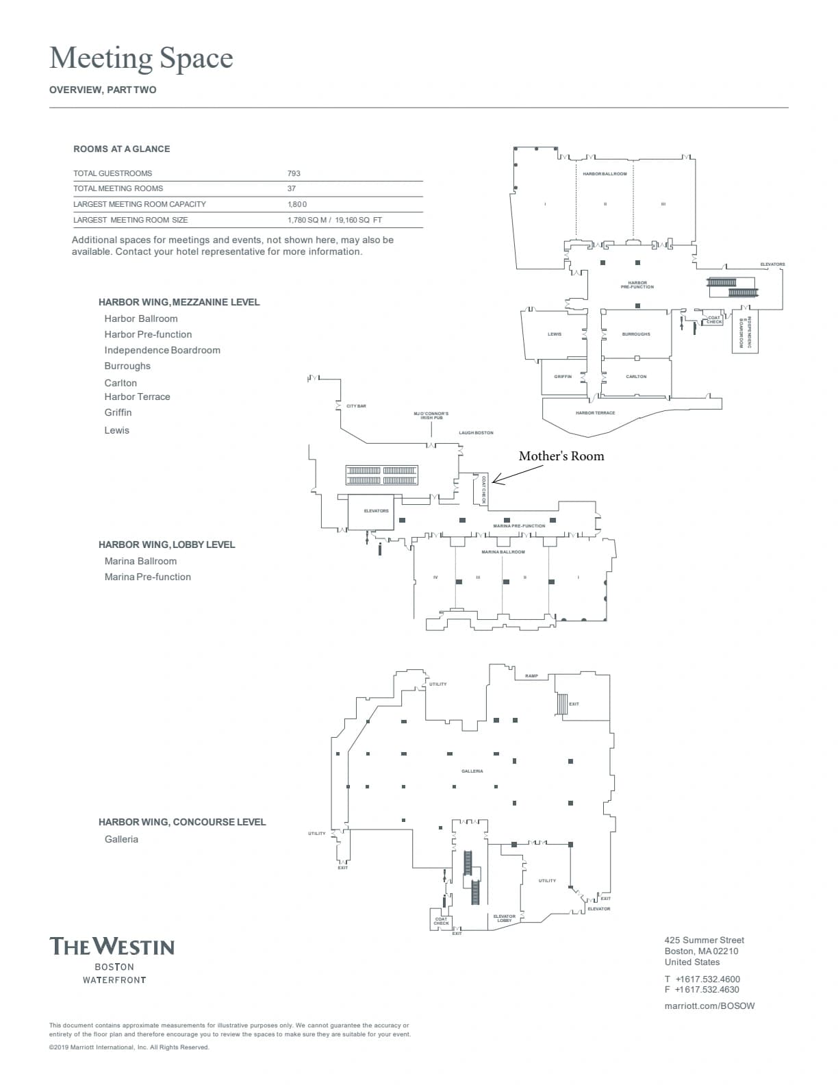 Laugh Boston: Venue layout, 2019 reference · Westin Harbor Wing and Laugh Boston lobby location. Use the original map for routes and visitor facilities.