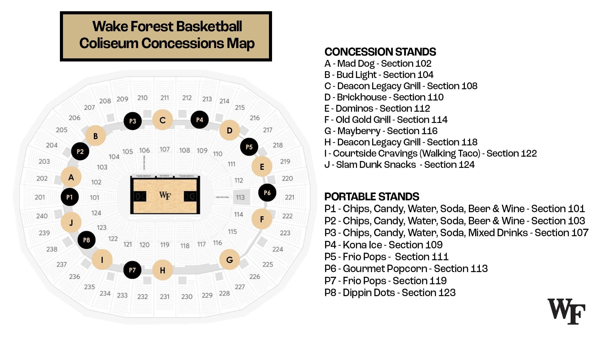 Lawrence Joel Veterans Memorial Coliseum: Venue layout, Concessions and sections; 2025 source. Use the original map for routes and visitor facilities.