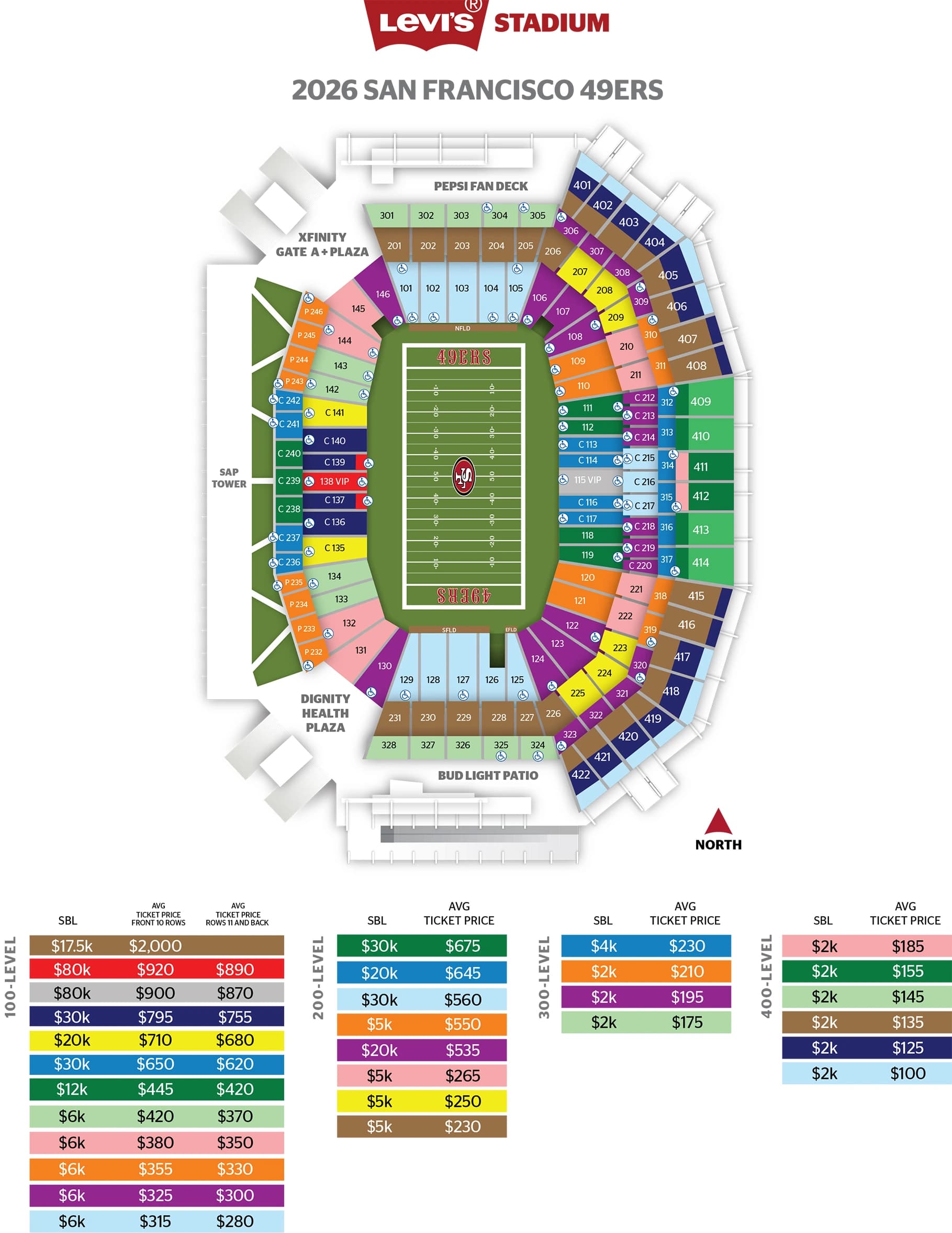 Levi's Stadium: Seating chart, Levi’s Stadium — 2026 San Francisco 49ers seating chart. Use the source chart for section and row details.