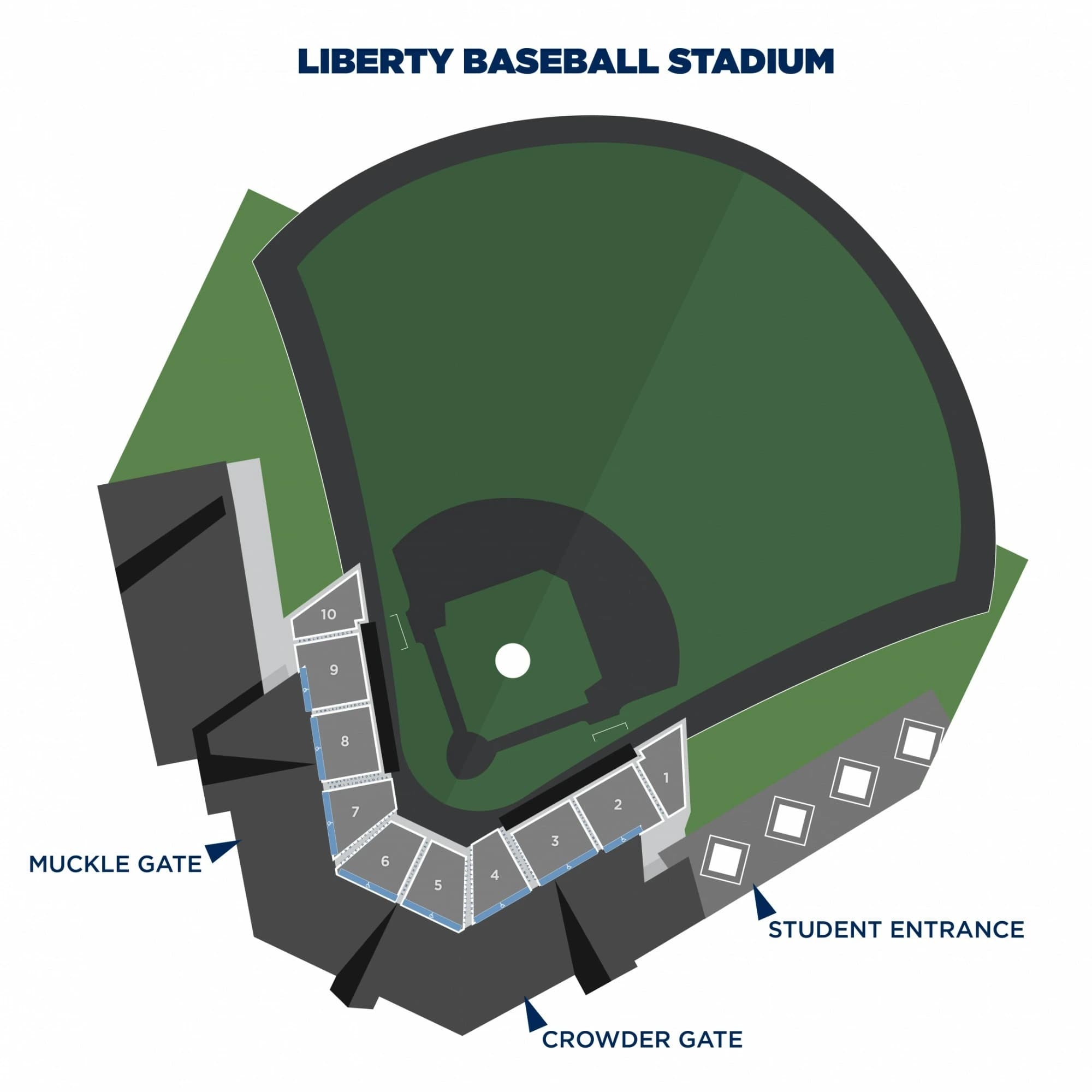 Liberty Baseball Stadium: Seating chart, Liberty Baseball Stadium — official numbered sections and gate diagram. Use the source chart for section and row details.