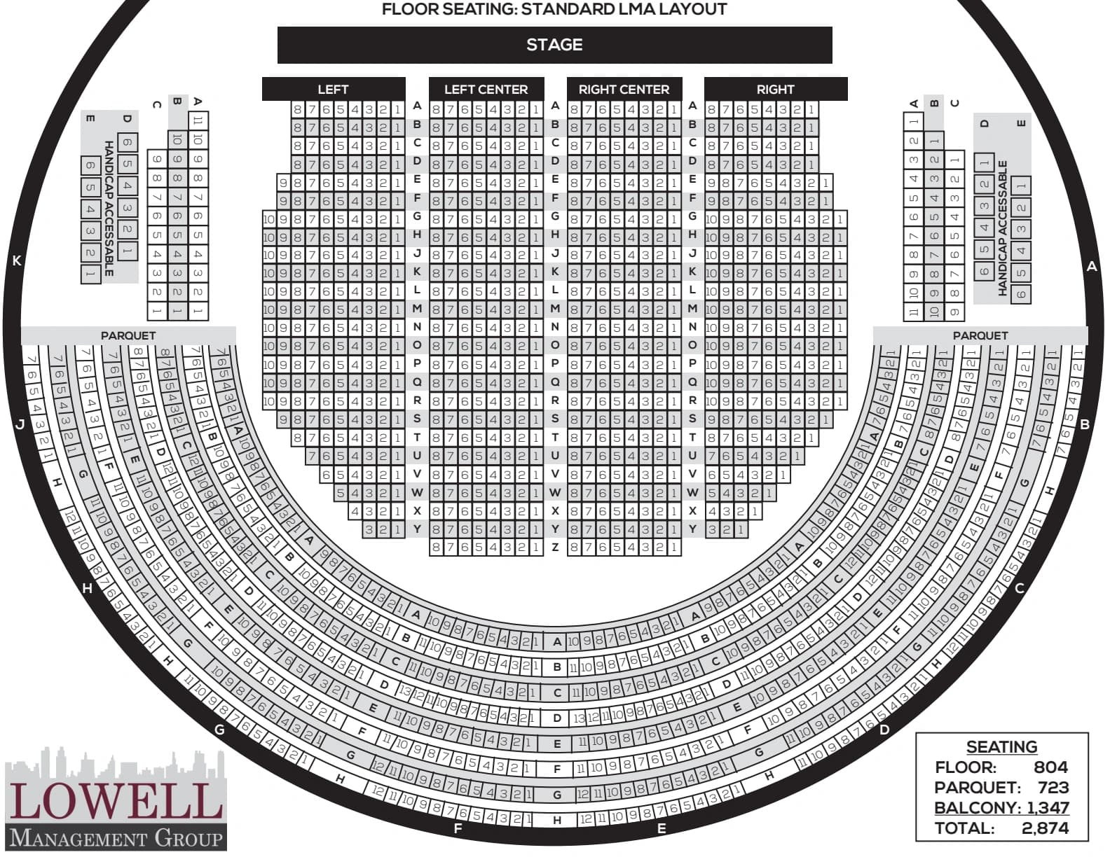 Lowell Memorial Auditorium: Seating chart, Archived standard reference · Lowell floor and parquet numbered seating. Use the source chart for section and row details.