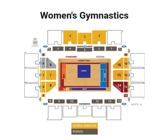 Maples Pavilion: Seating chart, Maples Pavilion — women’s gymnastics configuration. Use the source chart for section and row details.