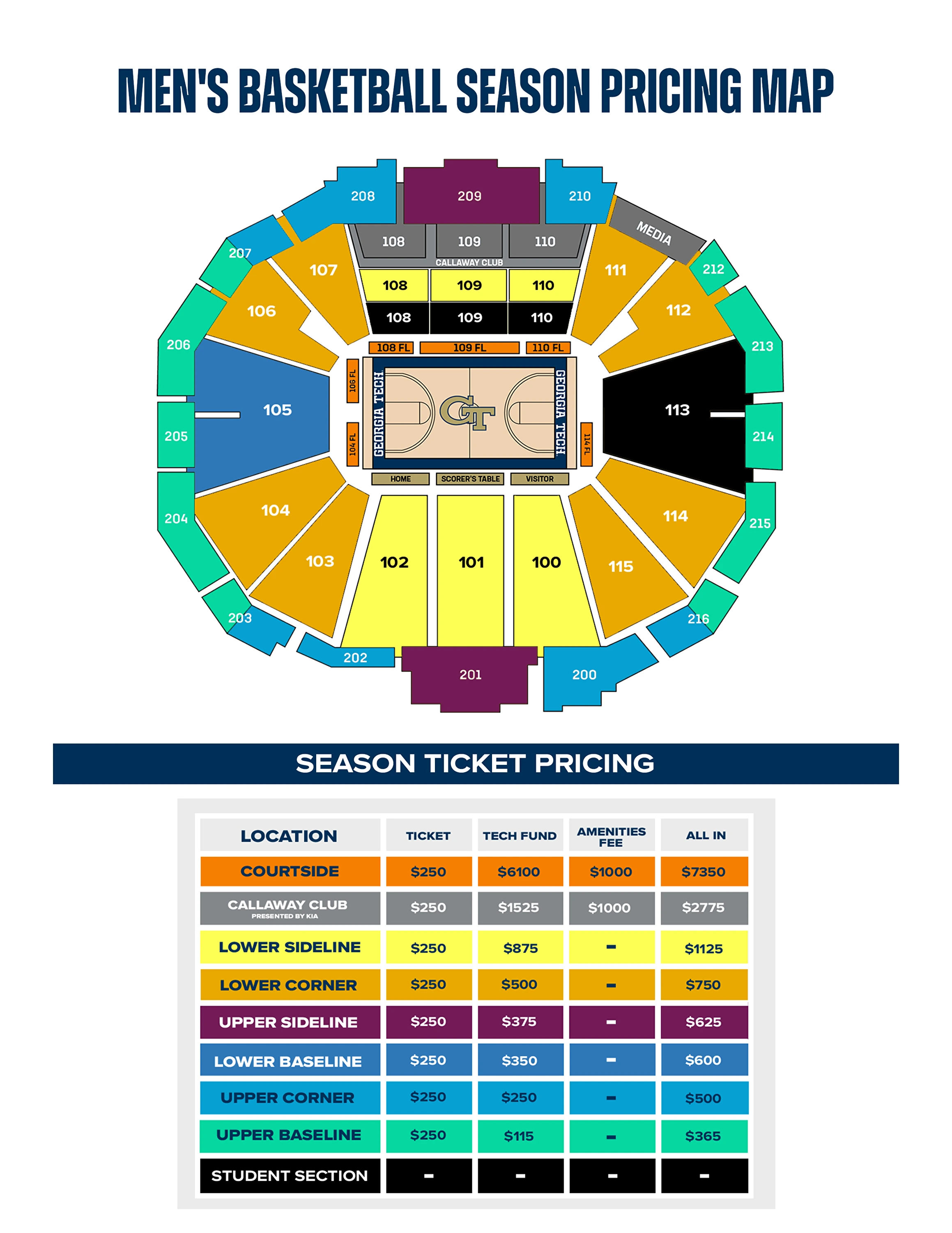 McCamish Pavilion: Seating chart, McCamish Pavilion — 2026–27 men’s basketball sections. Use the source chart for section and row details.