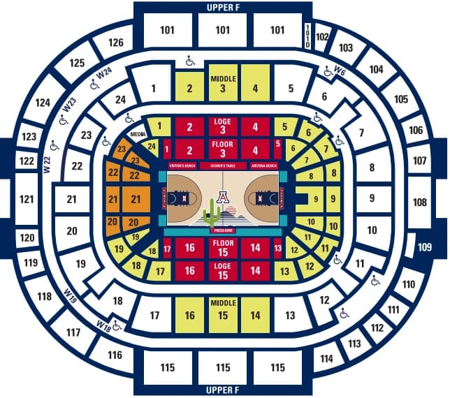 McKale Center at ALKEME Arena: Seating chart, McKale Center at ALKEME Arena — women’s basketball. Use the source chart for section and row details.