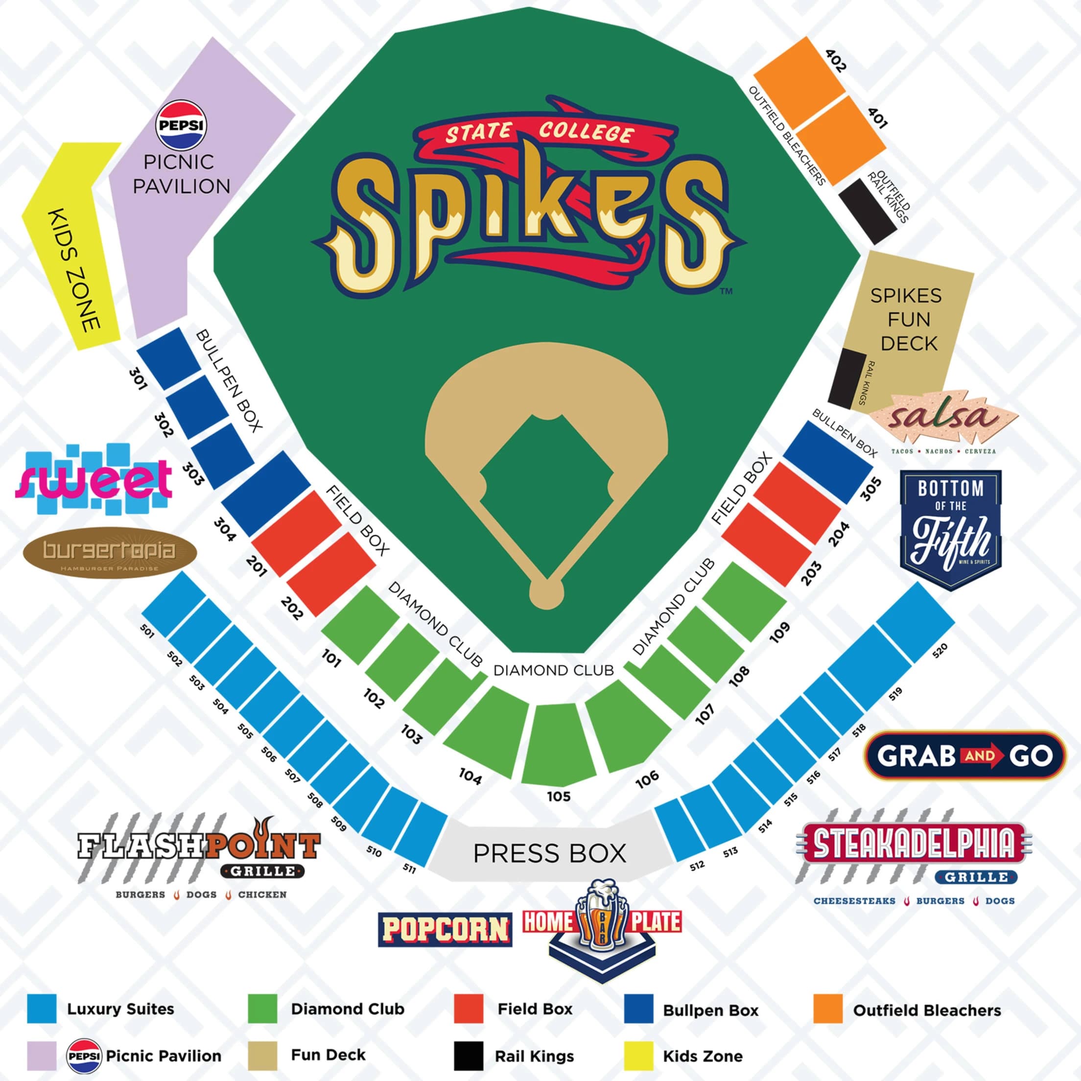 Medlar Field at Lubrano Park: Seating chart, Medlar Field at Lubrano Park — current Spikes seating and amenities chart. Use the source chart for section and row details.