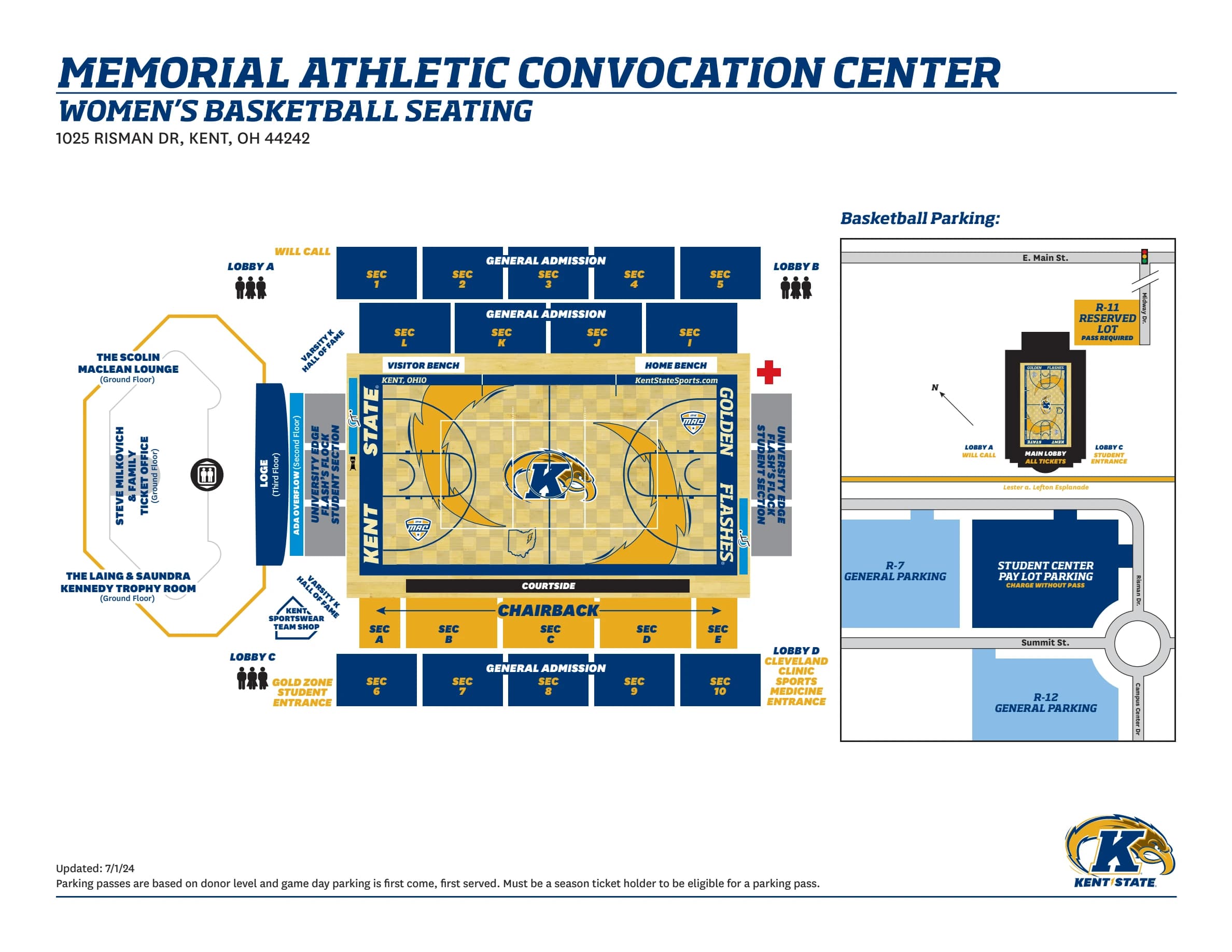 Memorial Athletic and Convocation Center: Seating chart, Kent State MAC Center — women’s basketball, concourse and parking. Use the source chart for section and row details.