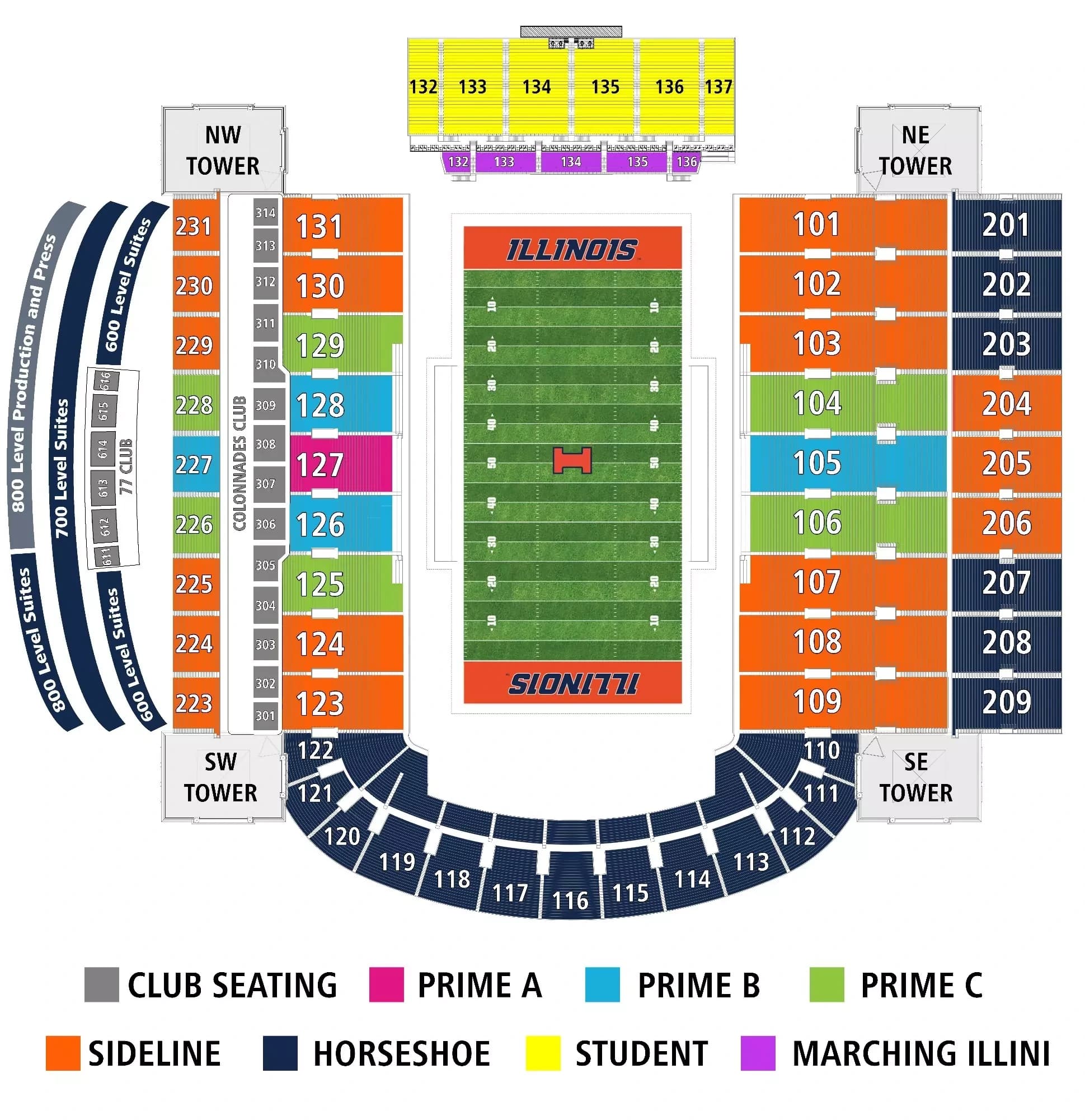 Gies Memorial Stadium: Seating chart, Football. Use the source chart for section and row details.