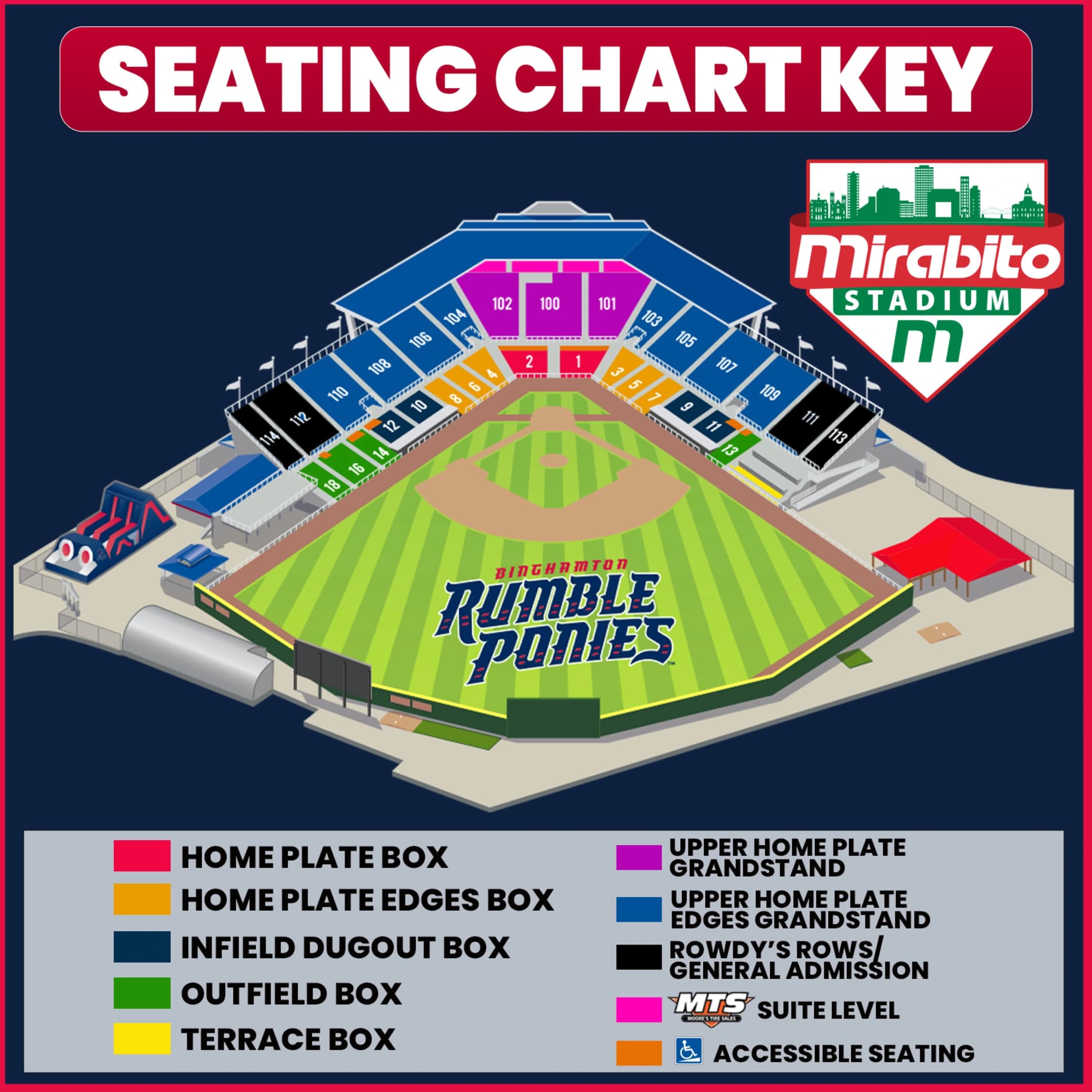 Mirabito Stadium: Seating chart, Mirabito Stadium — official-linked numbered seating diagram and key. Use the source chart for section and row details.