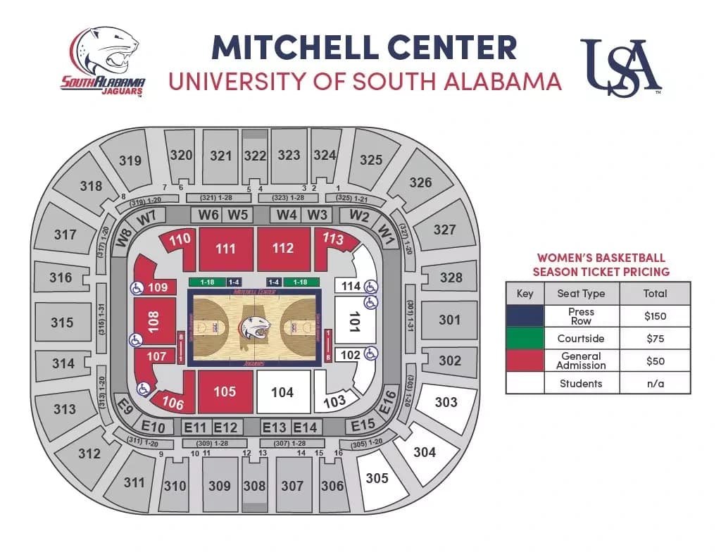Mitchell Center: Seating chart, Women’s basketball · 2025–26. Use the source chart for section and row details.