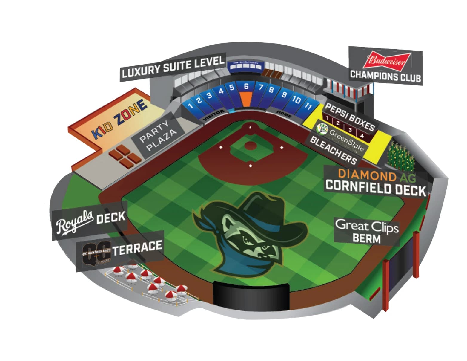 Modern Woodmen Park: Seating chart, Baseball · Modern Woodmen Park numbered seating and group areas · owner’s 2027 brochure. Use the source chart for section and row details.