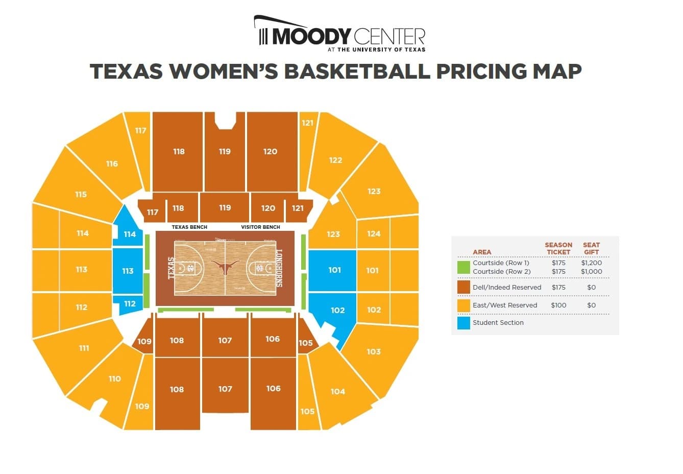 Moody Center: Seating chart, Texas Longhorns — women's basketball · 2026–27. Use the source chart for section and row details.