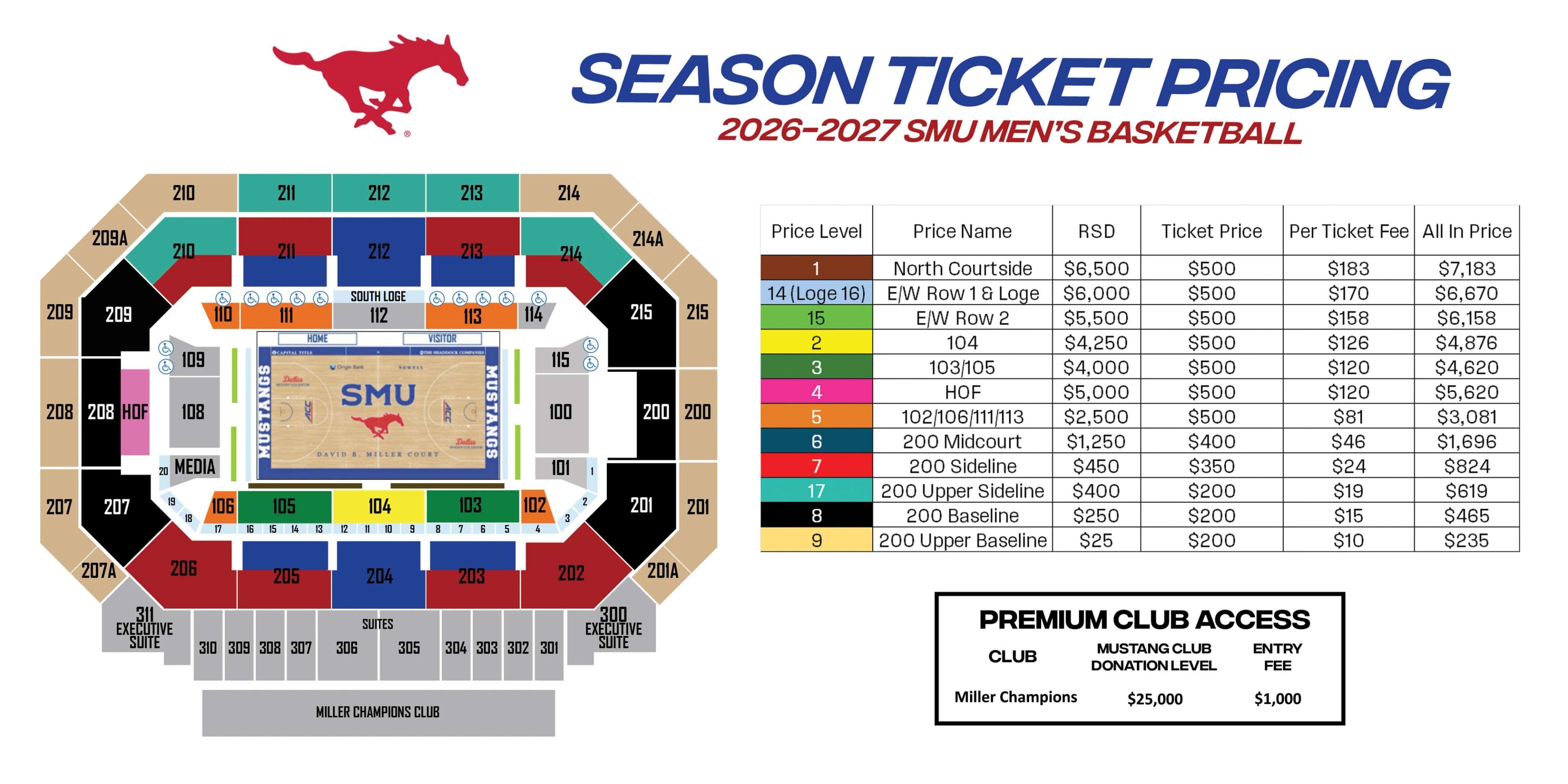 Moody Coliseum: Seating chart, Moody Coliseum — 2026–27 men’s basketball sections. Use the source chart for section and row details.