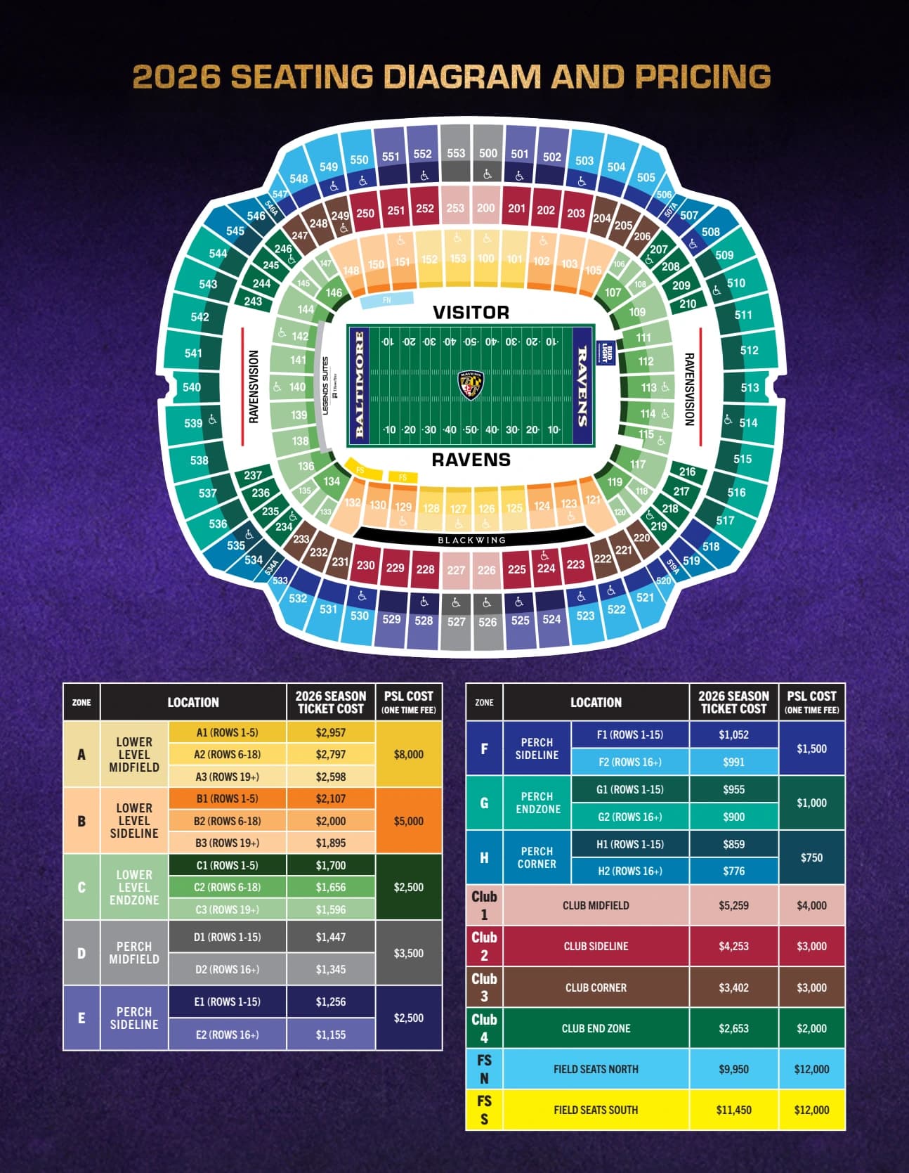 M&T Bank Stadium: Seating chart, M&T Bank Stadium — 2026 Ravens seating diagram. Use the source chart for section and row details.