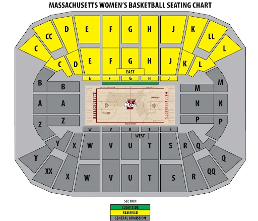 Mullins Center: Seating chart, Mullins Center — 2025–26 women’s basketball. Use the source chart for section and row details.