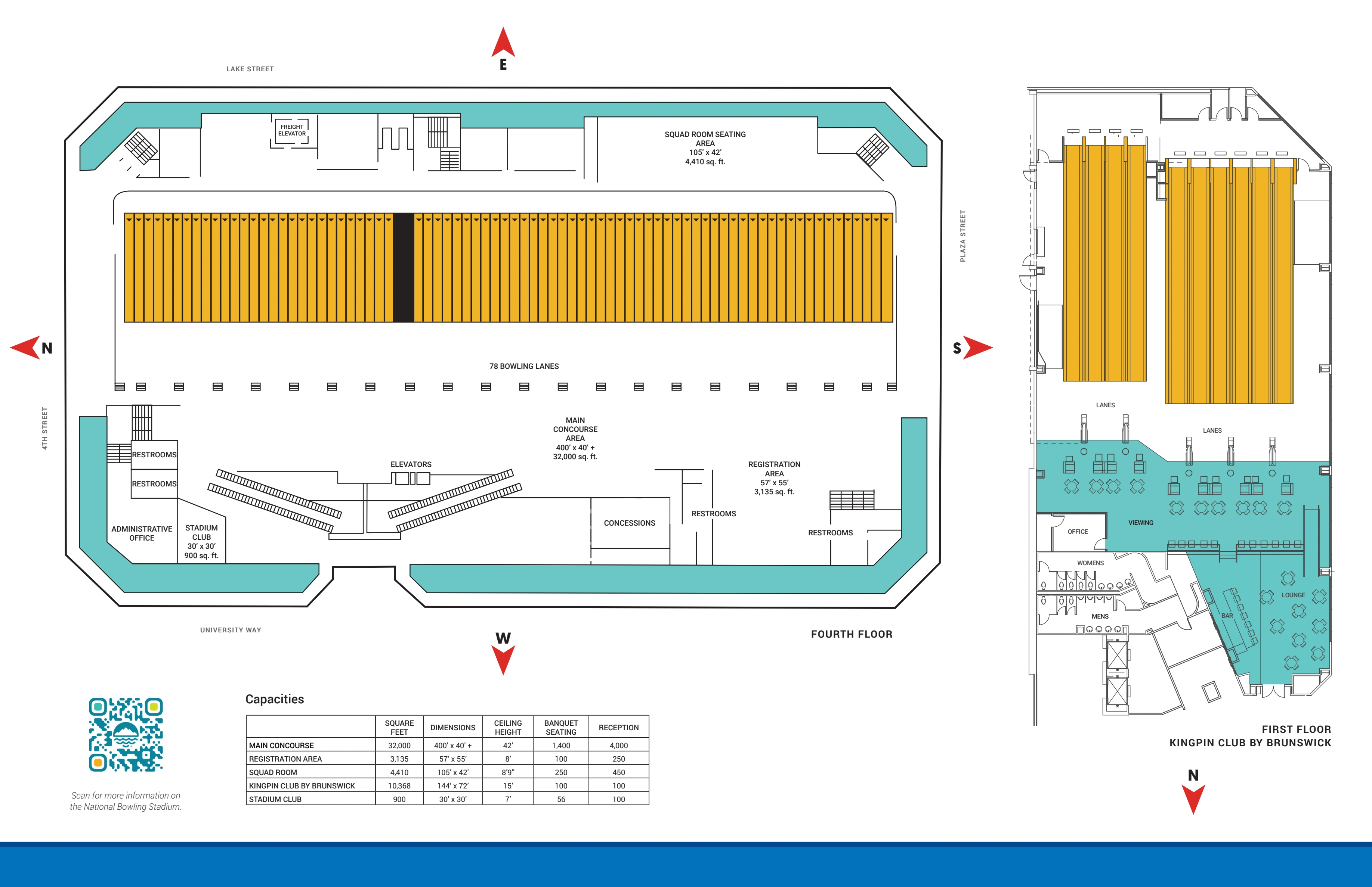 National Bowling Stadium: Venue layout, National Bowling Stadium · published main stadium and Kingpin Club orientation. Use the original map for routes and visitor facilities.