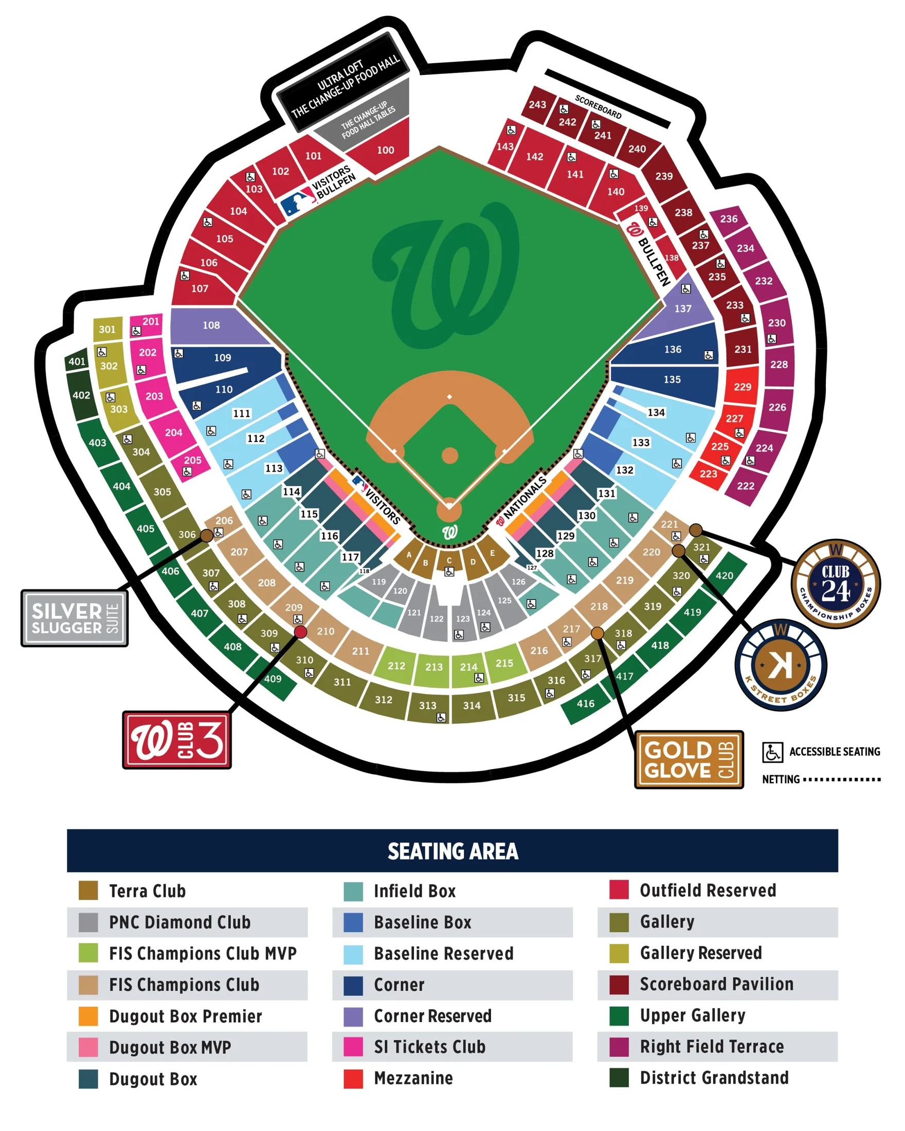 Nationals Park: Seating chart, Baseball seating sections. Use the source chart for section and row details.