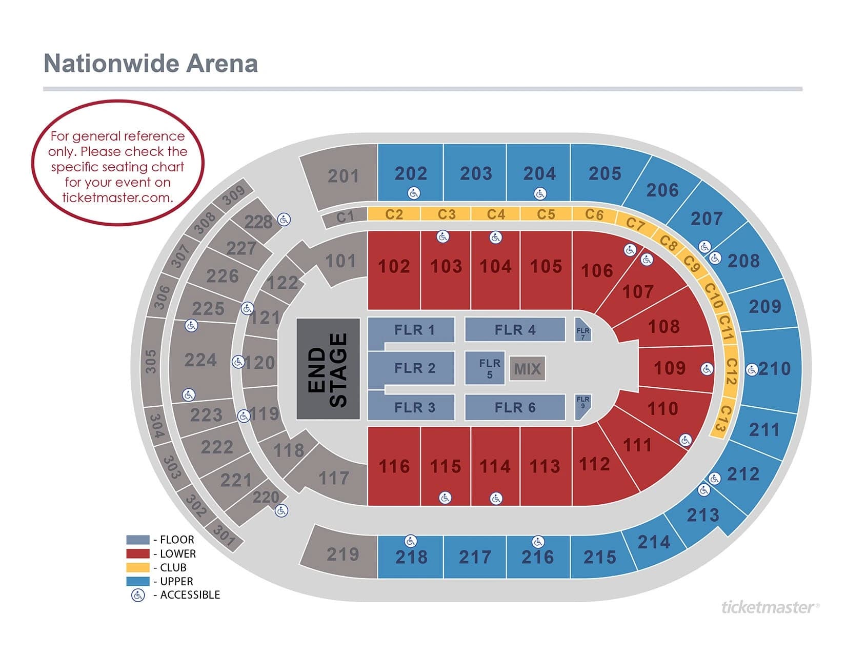 Nationwide Arena: Seating chart, Concert · end stage. Use the source chart for section and row details.