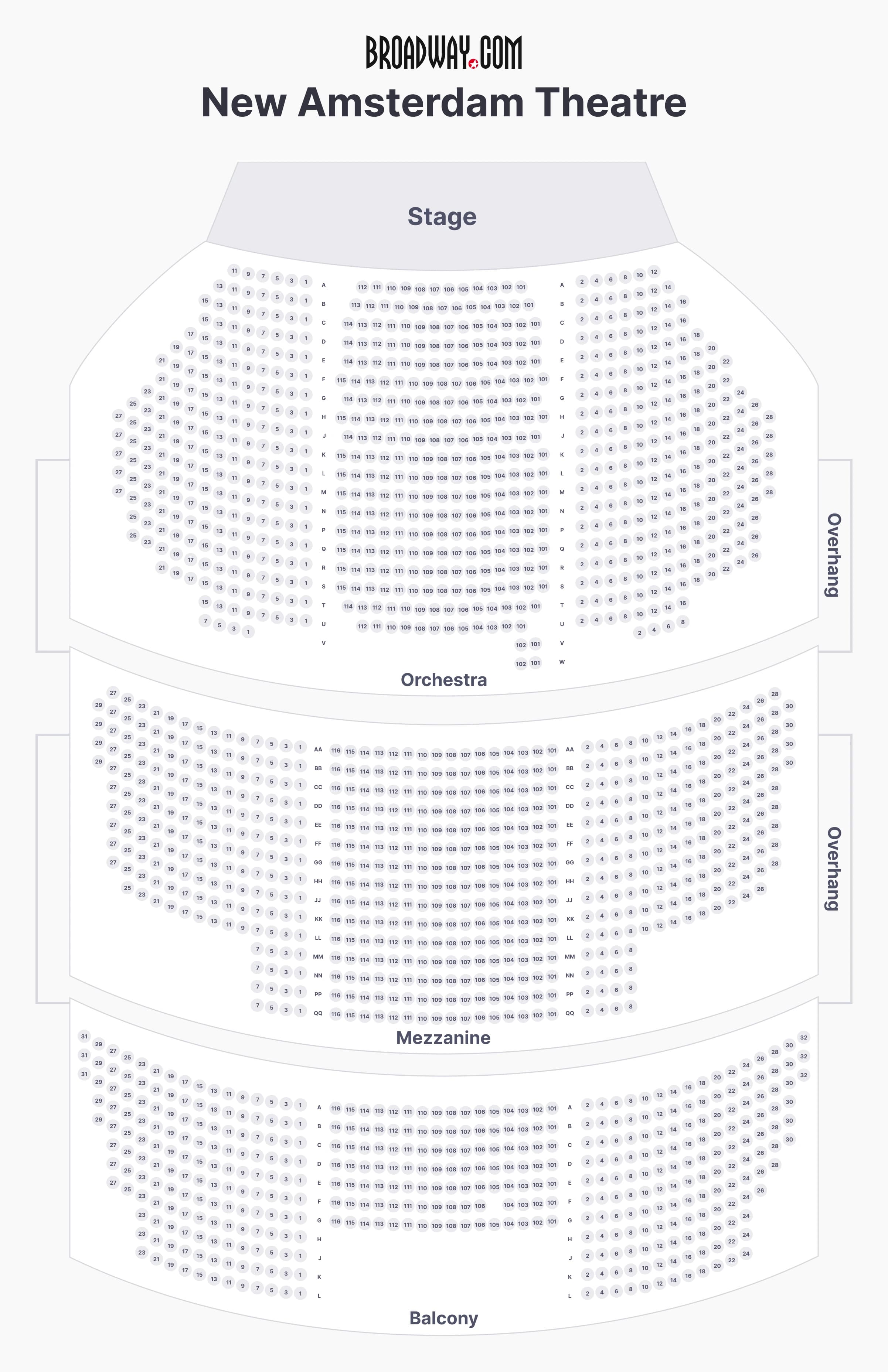 New Amsterdam Theatre: Seating chart, Numbered seats · New Amsterdam orchestra, mezzanine and balcony. Use the source chart for section and row details.