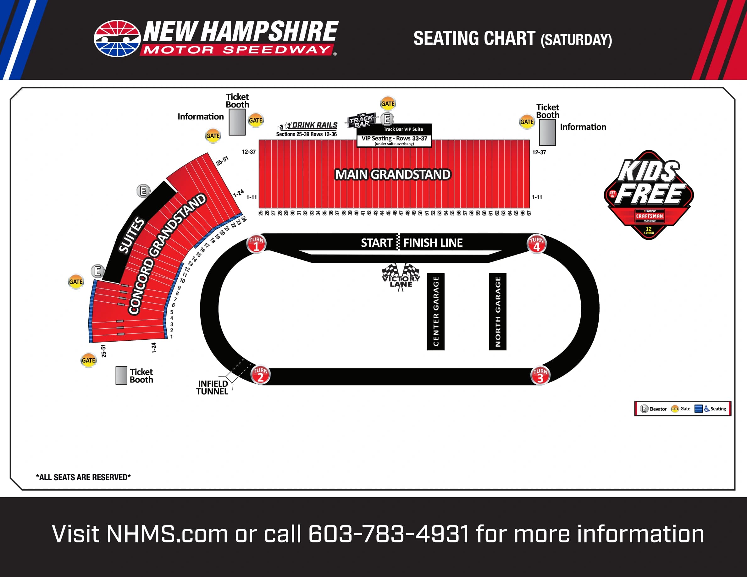 New Hampshire Motor Speedway: Seating chart, NHMS · NASCAR Saturday reserved-seat sections and row bands. Use the source chart for section and row details.