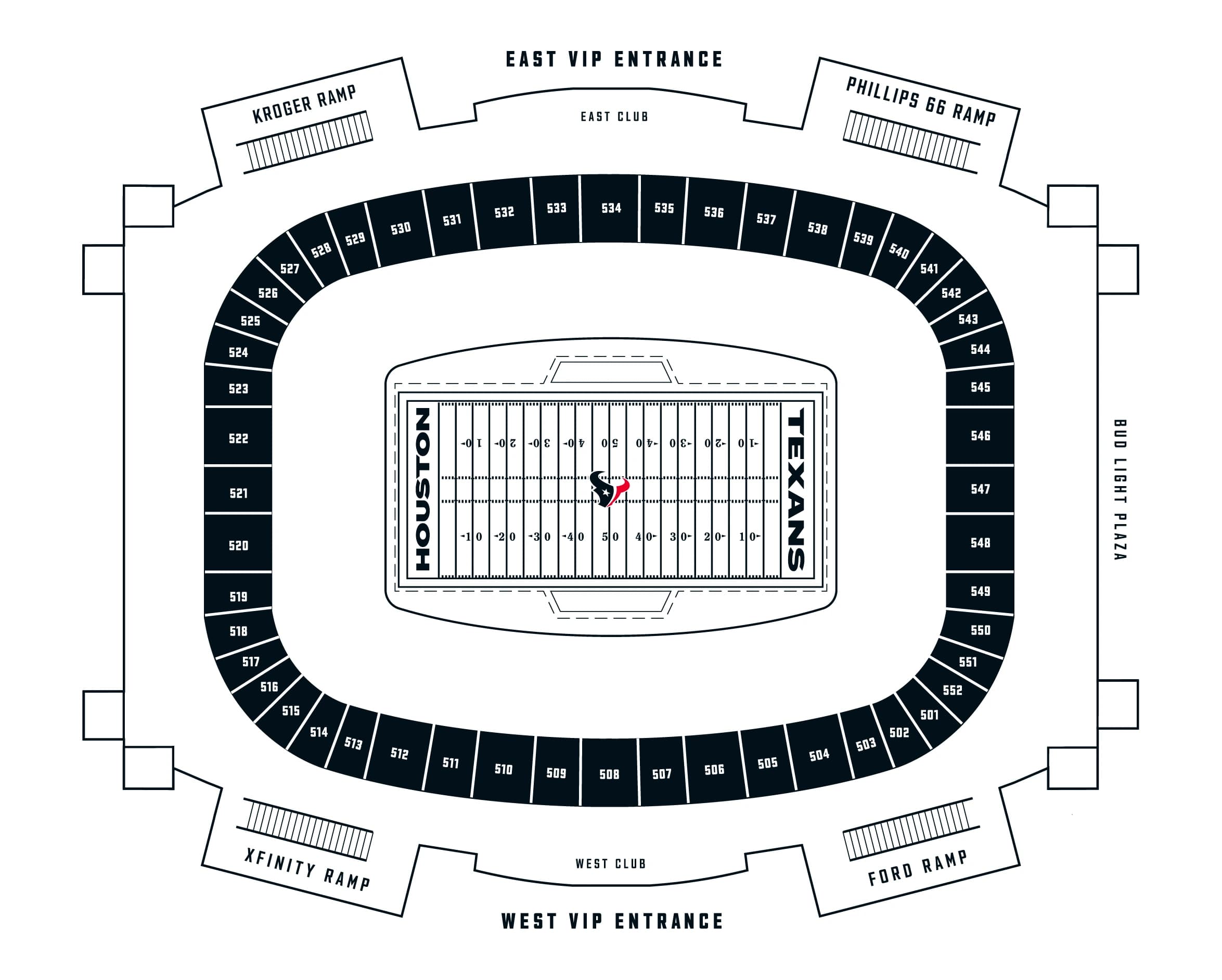 NRG Stadium: Seating chart, NRG Stadium — 500-level football sections. Use the source chart for section and row details.