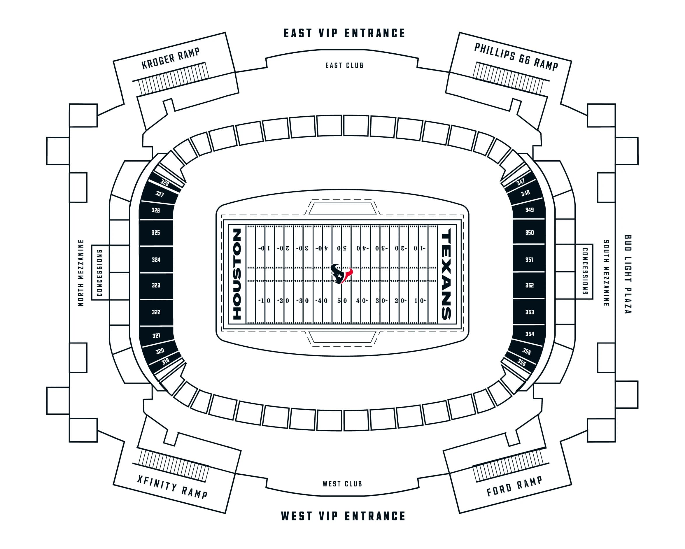 NRG Stadium: Seating chart, NRG Stadium — 300-level mezzanine end sections. Use the source chart for section and row details.