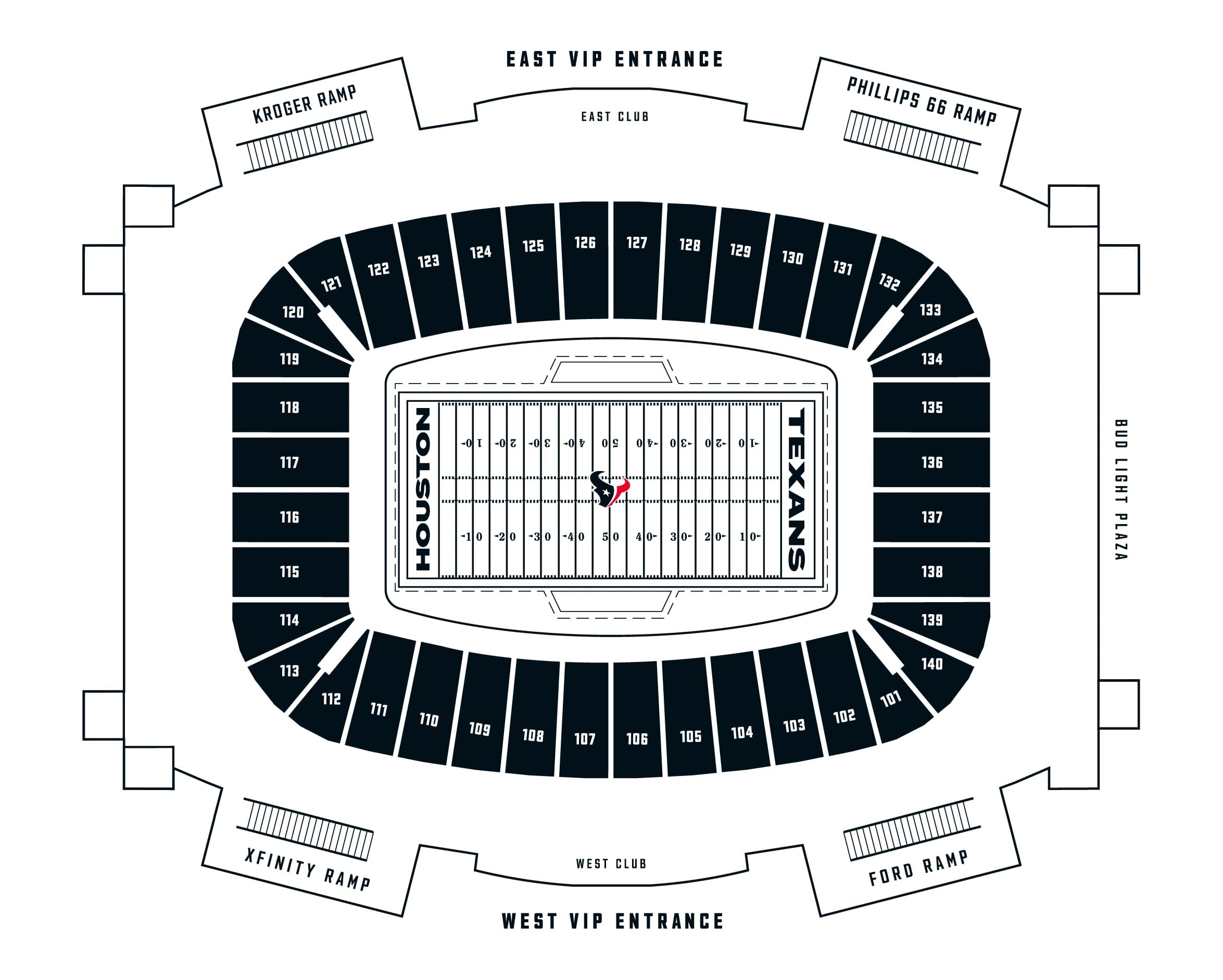 NRG Stadium: Seating chart, NRG Stadium — 100-level football sections. Use the source chart for section and row details.