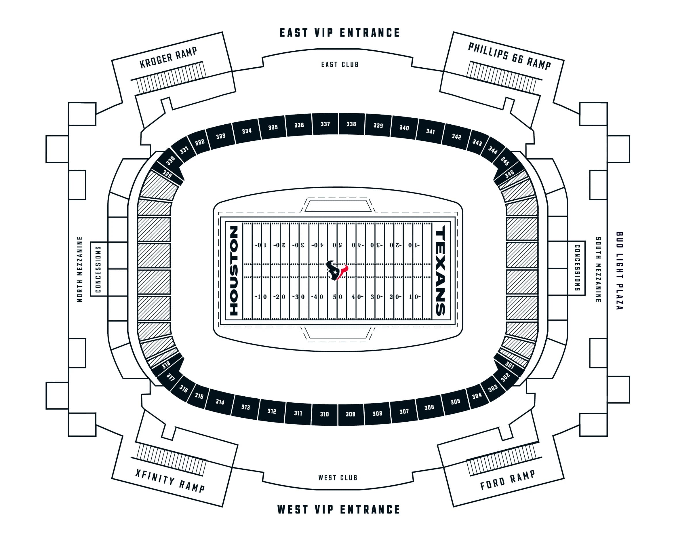 NRG Stadium: Seating chart, NRG Stadium — 300-level club sidelines. Use the source chart for section and row details.