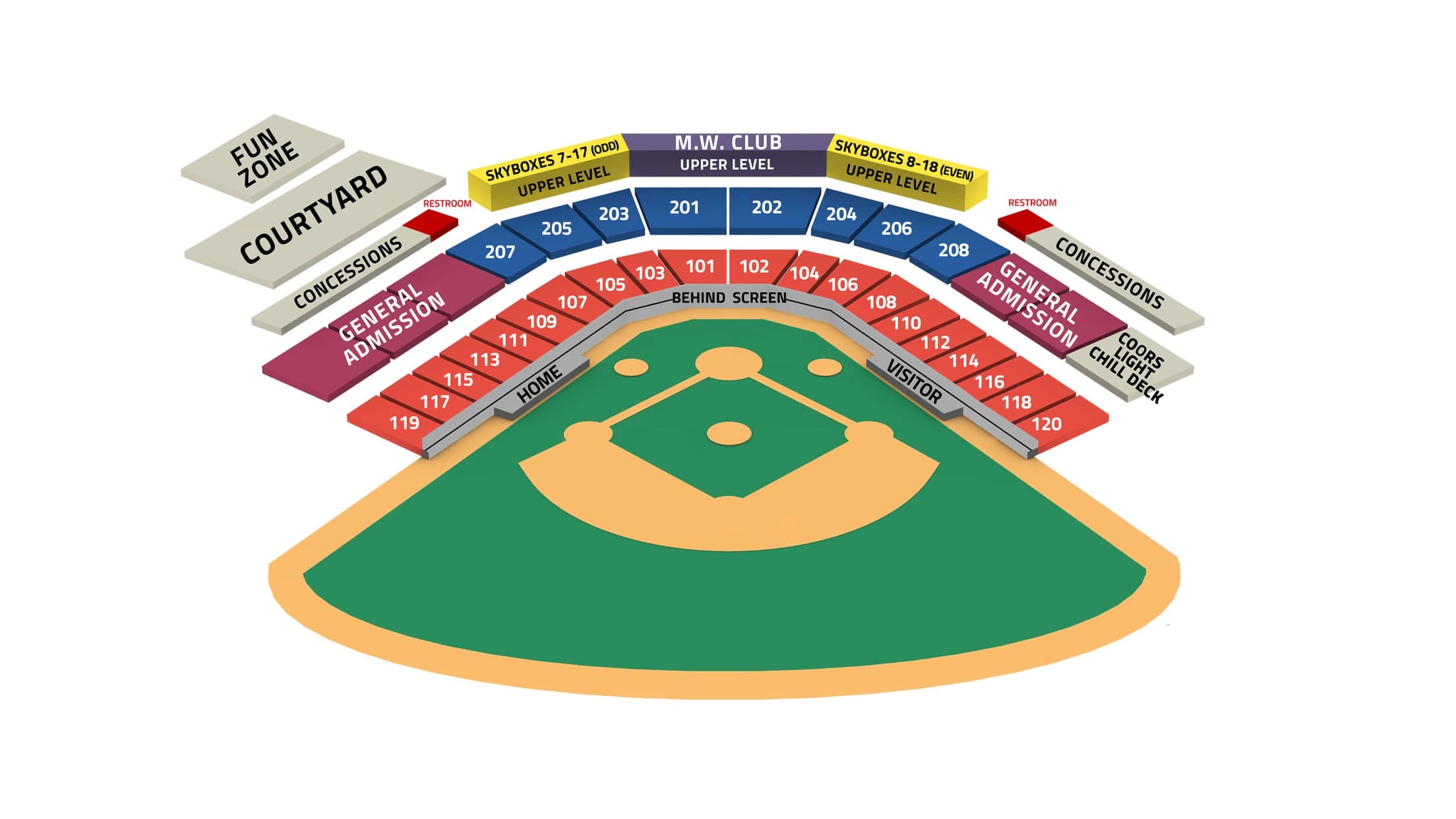 Nymeo Field: Seating chart, Baseball · Nymeo Field numbered field and upper-level sections. Use the source chart for section and row details.