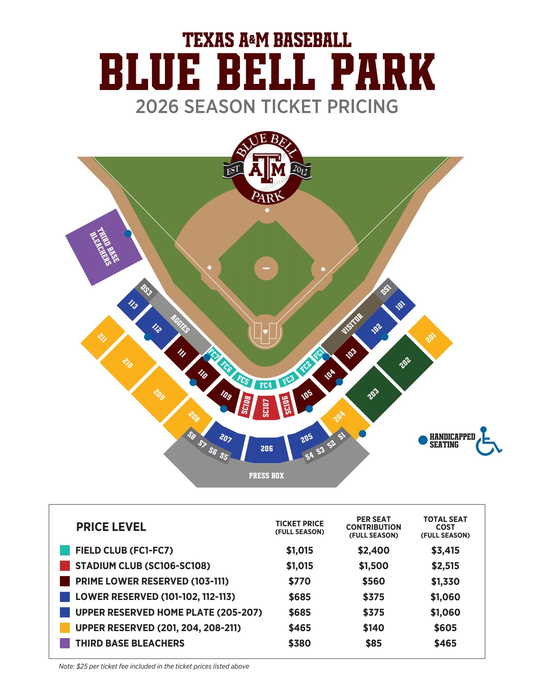 Olsen Field at Blue Bell Park: Seating chart, Blue Bell Park — official 2026 seating diagram. Use the source chart for section and row details.