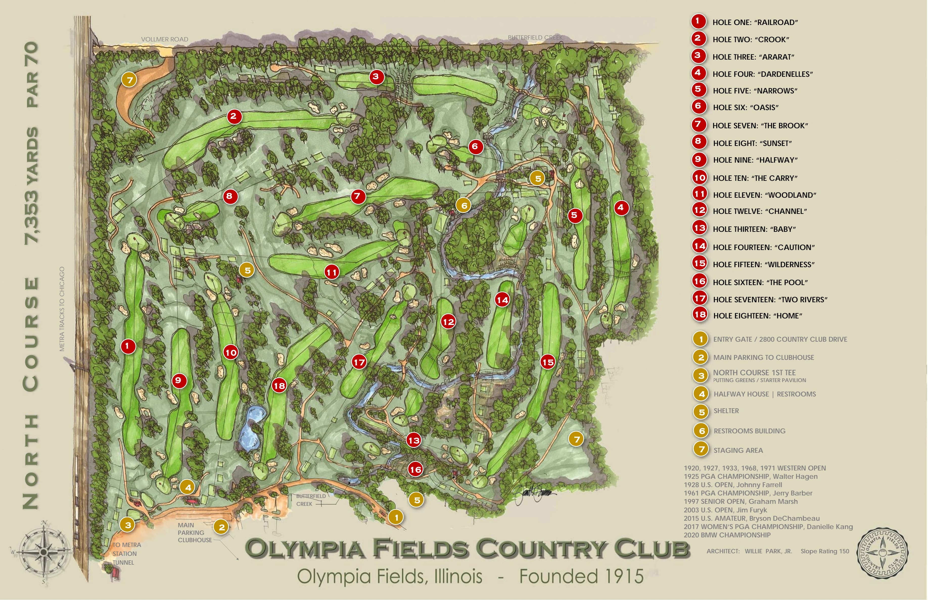 Olympia Fields North Course: Venue layout, Olympia Fields · North Course holes and club-arrival orientation. Use the original map for routes and visitor facilities.