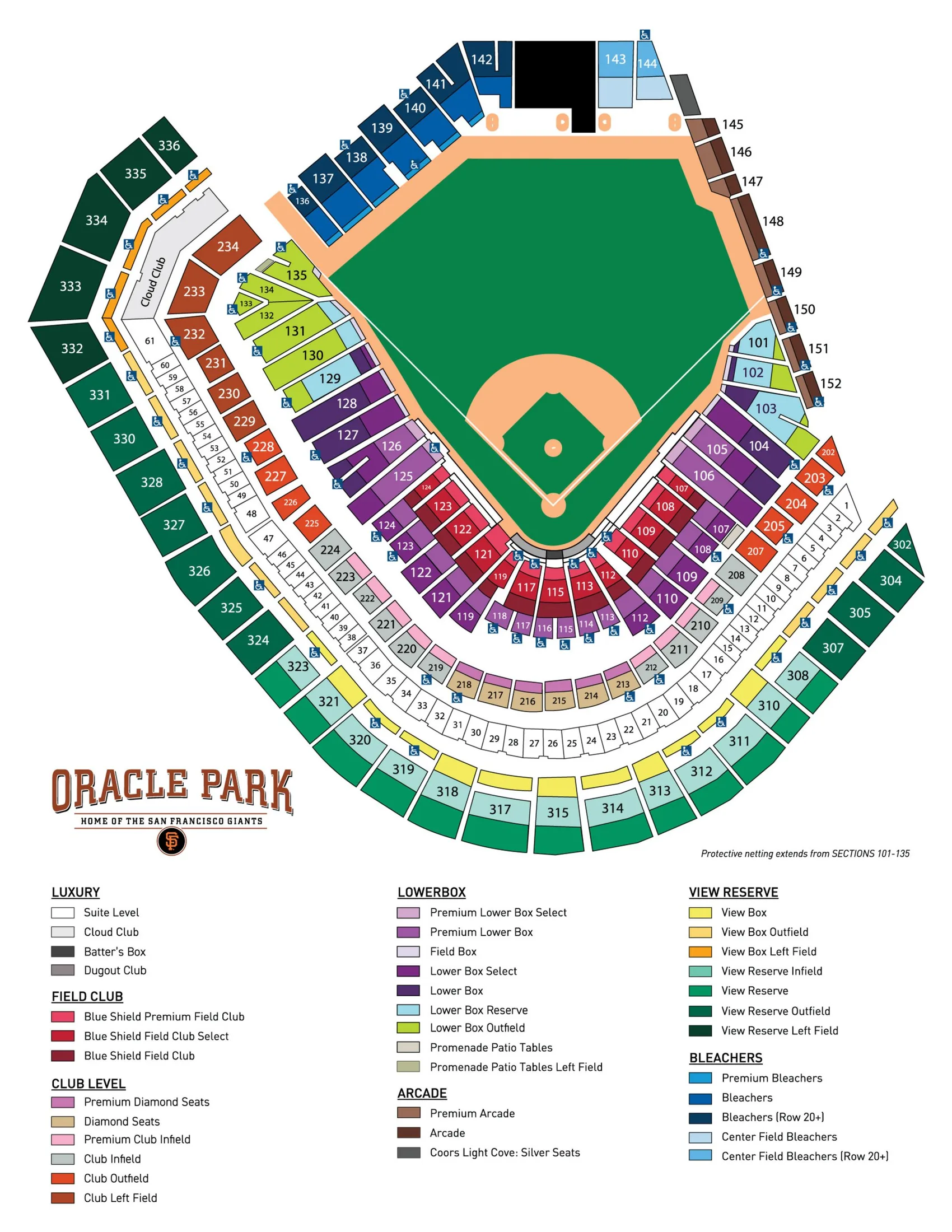 Oracle Park: Seating chart, Baseball seating sections and amenities directory. Use the source chart for section and row details.
