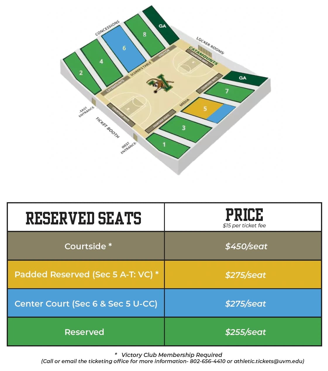 Patrick Gym: Seating chart, Patrick Gym — 2025–26 basketball sections. Use the source chart for section and row details.