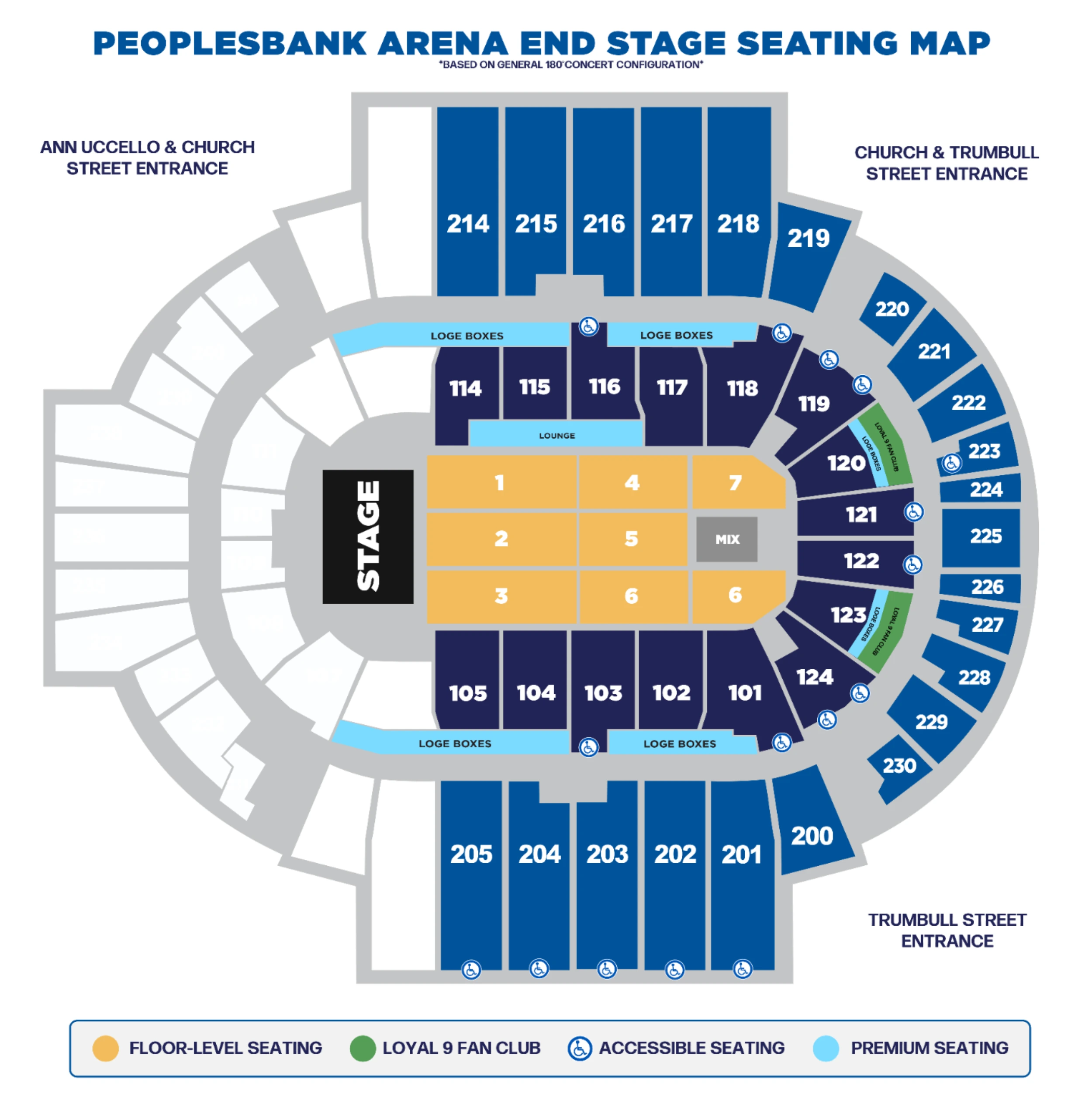 PeoplesBank Arena: Seating chart, Concert · end stage. Use the source chart for section and row details.