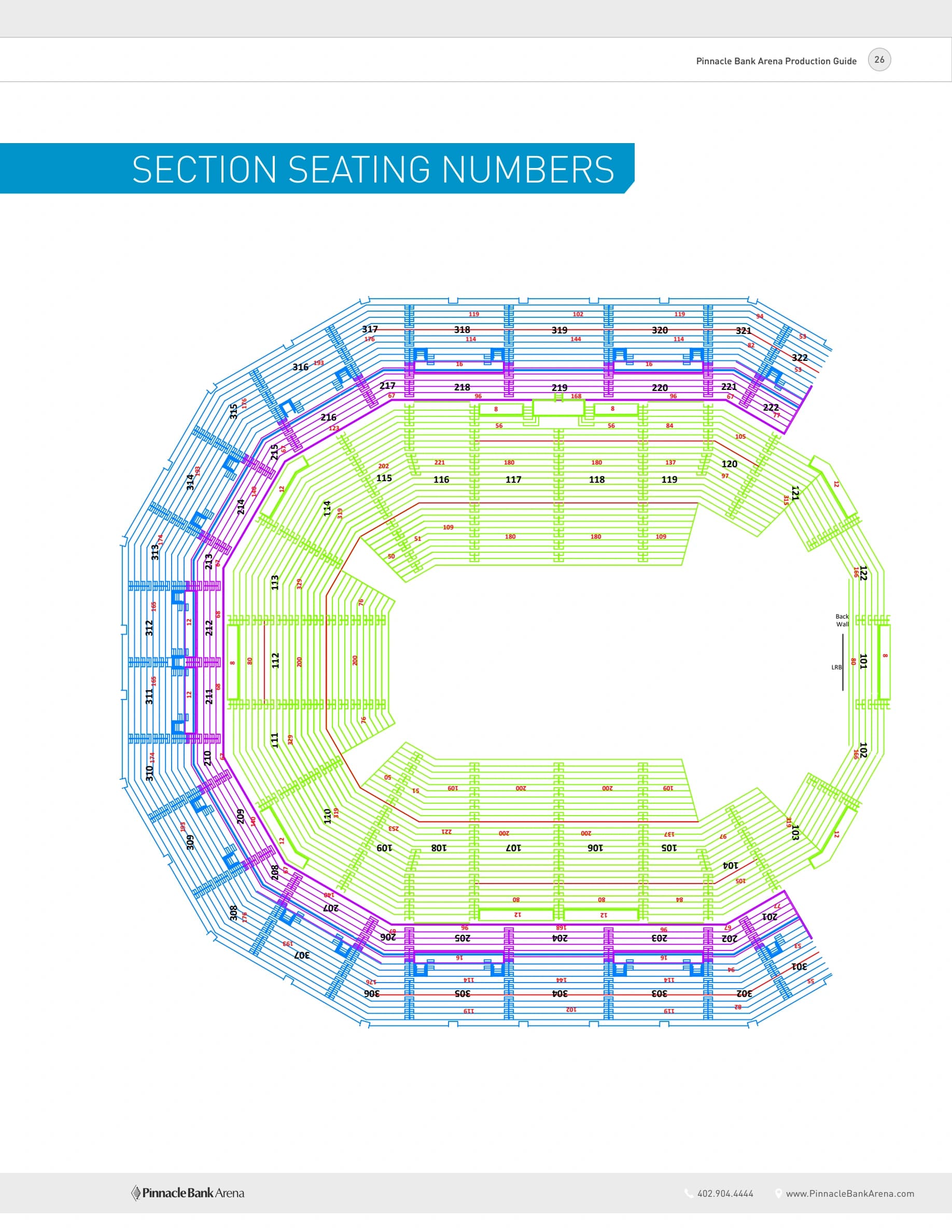 Pinnacle Bank Arena: Seating chart, Pinnacle Bank Arena — December 2022 section and row overview. Use the source chart for section and row details.