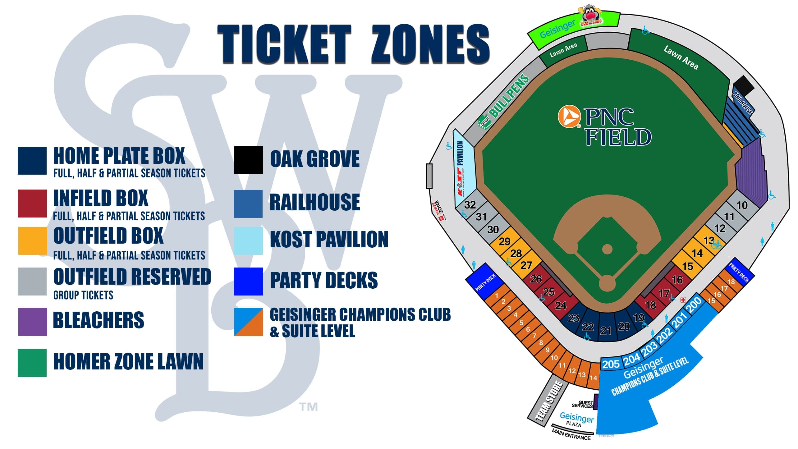 PNC Field: Seating chart, PNC Field, Moosic — official-linked baseball seating zones. Use the source chart for section and row details.