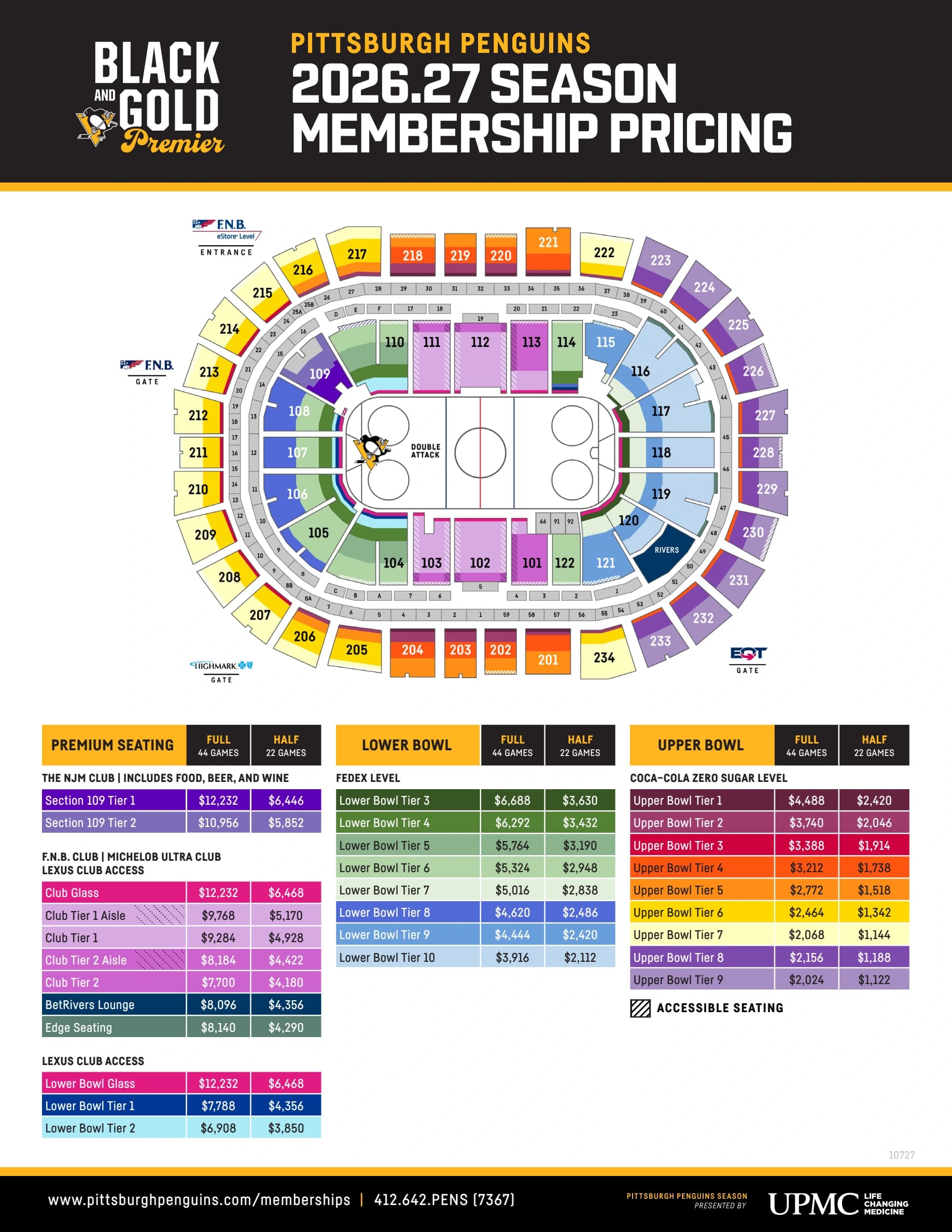 PPG Paints Arena: Seating chart, PPG Paints Arena — 2026–27 Penguins hockey seating chart. Use the source chart for section and row details.