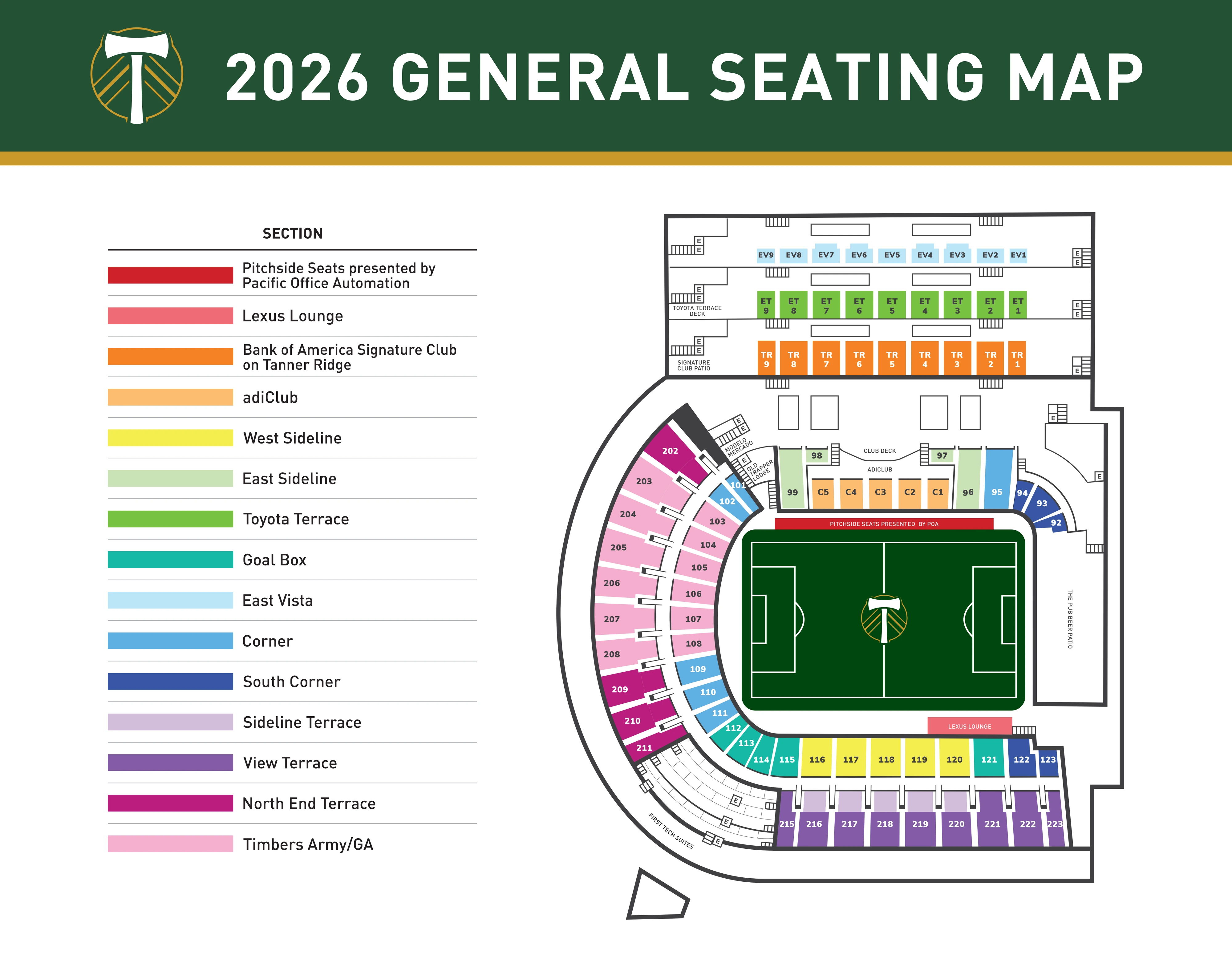 Providence Park: Seating chart, Soccer · 2026. Use the source chart for section and row details.