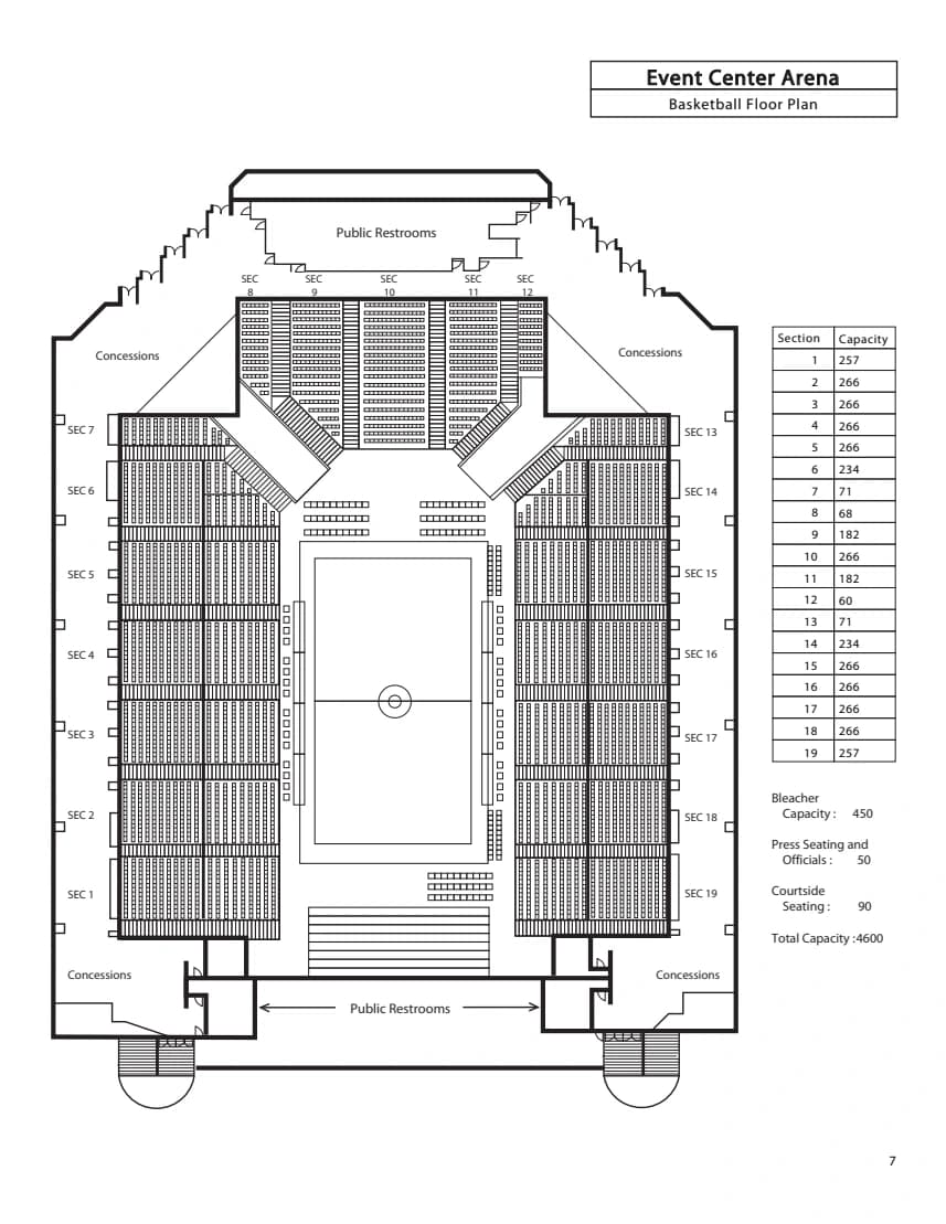 Provident Credit Union Event Center: Seating chart, 2018 technical reference · Event Center basketball layout. Use the source chart for section and row details.