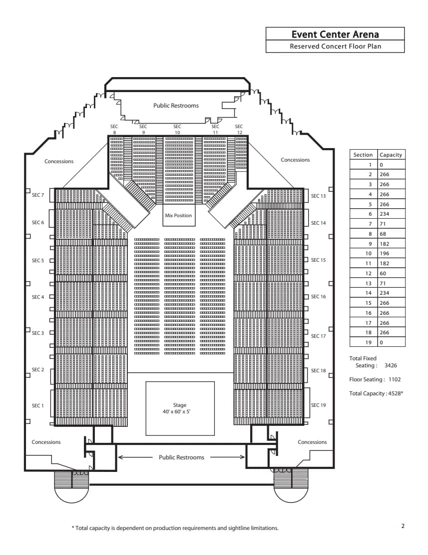 Provident Credit Union Event Center: Seating chart, 2018 technical reference · Event Center reserved concert layout. Use the source chart for section and row details.