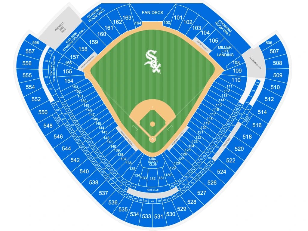 Rate Field: Seating chart, Rate Field — Ticketmaster White Sox baseball reference. Use the source chart for section and row details.