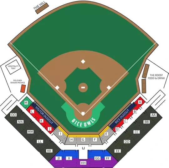 Reckling Park: Seating chart, Baseball. Use the source chart for section and row details.