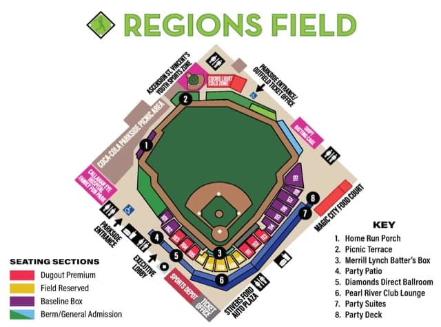Regions Field: Seating chart, Baseball · Regions Field sections and hospitality key. Use the source chart for section and row details.