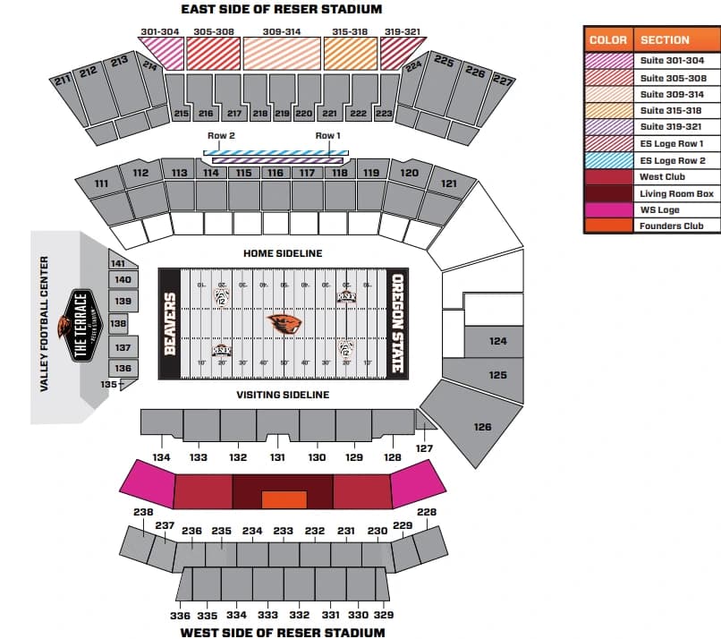 Reser Stadium: Seating chart, Reser Stadium — premium seating and numbered sections. Use the source chart for section and row details.