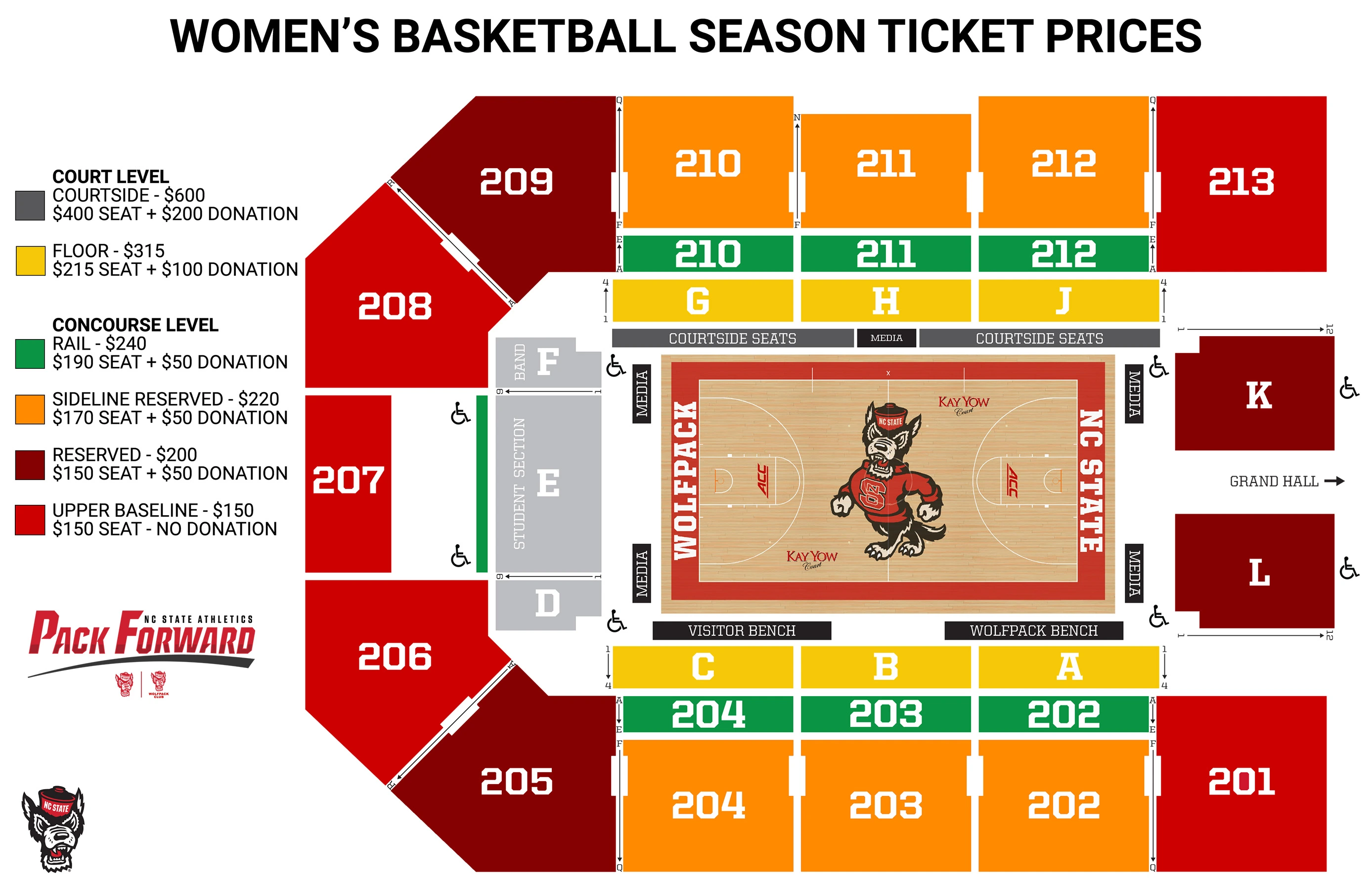 Reynolds Coliseum: Seating chart, Reynolds Coliseum — women’s basketball. Use the source chart for section and row details.