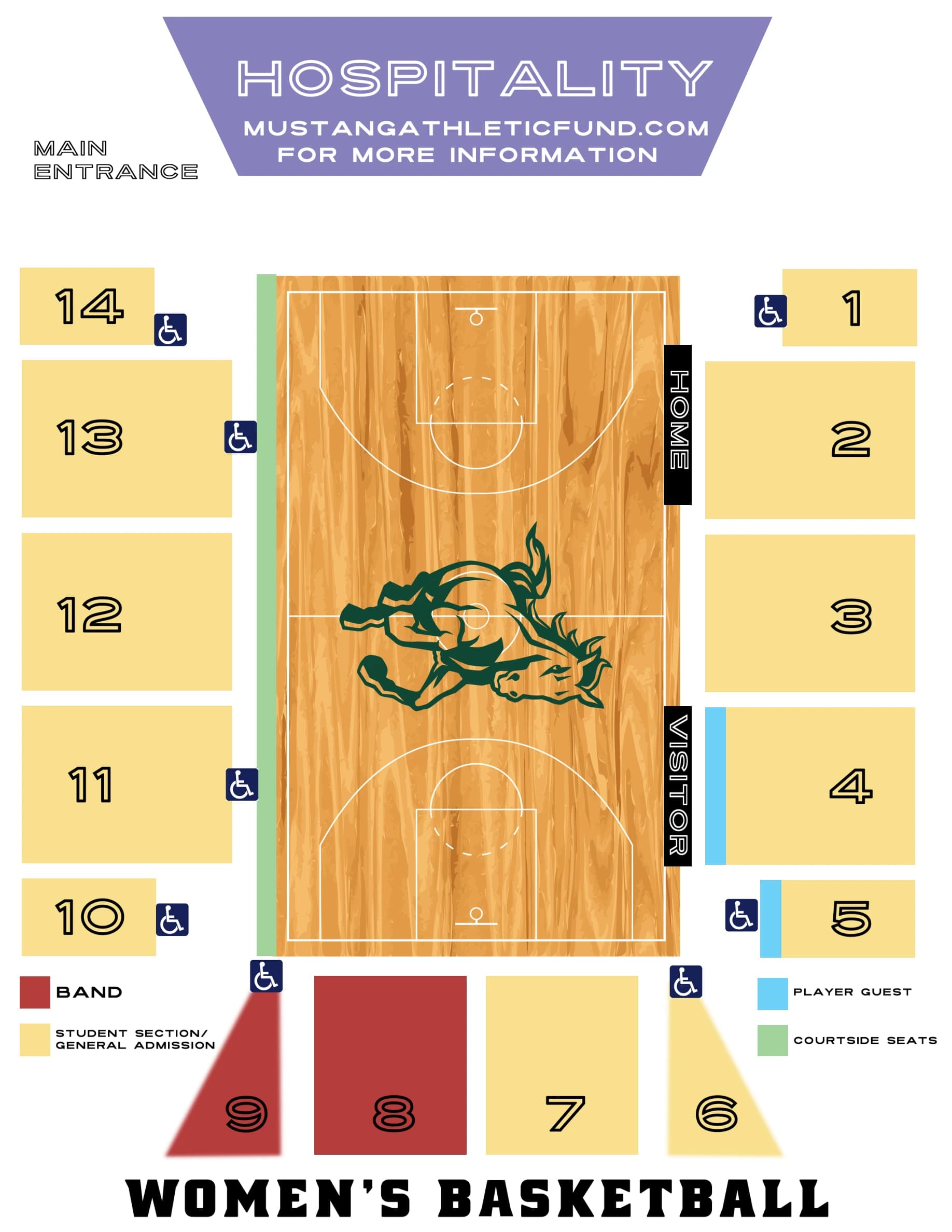 Robert A. Mott Athletics Center: Seating chart, Mott Athletics Center — women’s basketball. Use the source chart for section and row details.