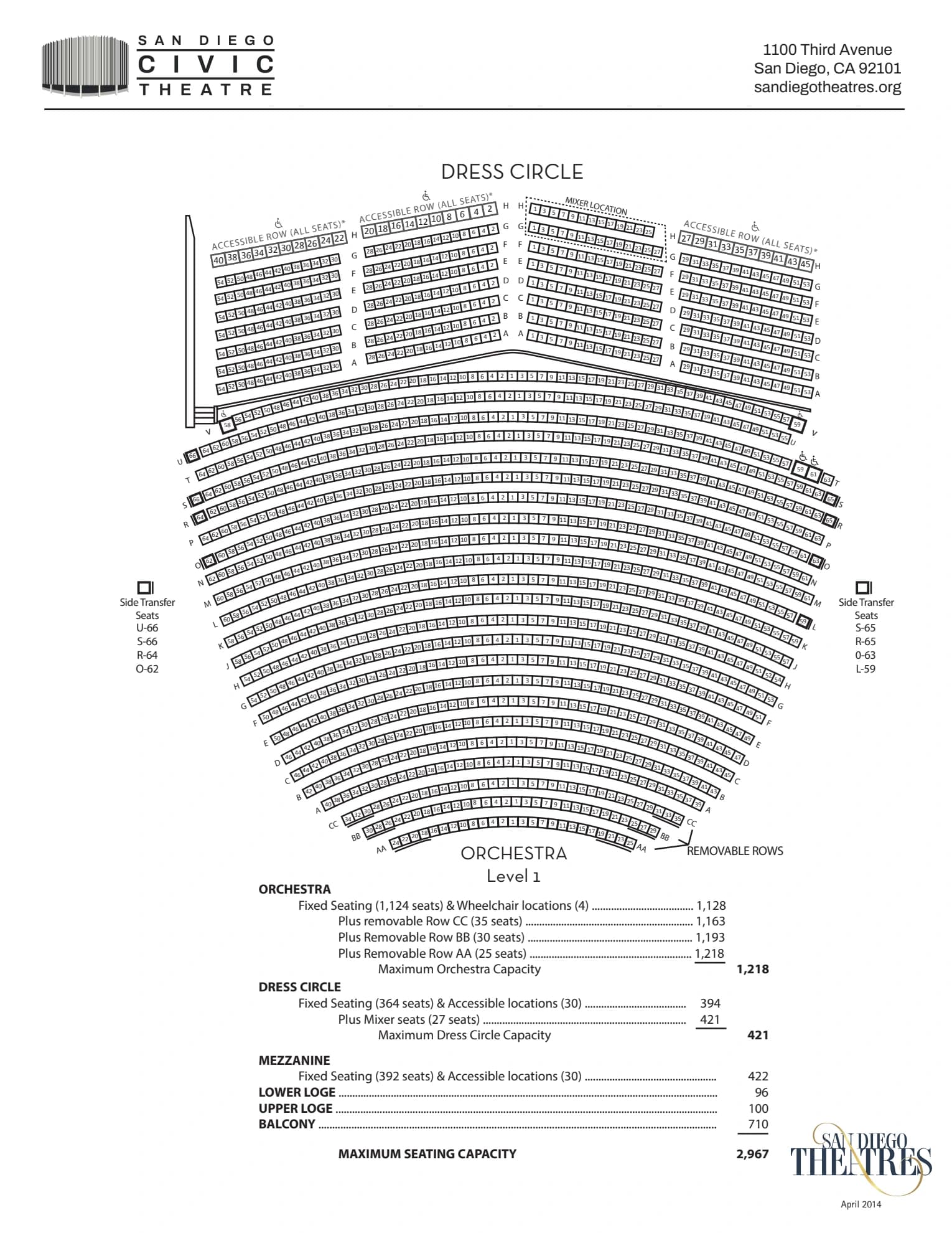 San Diego Civic Theatre: Seating chart, April 2014 reference · Civic Theatre orchestra and dress circle. Use the source chart for section and row details.